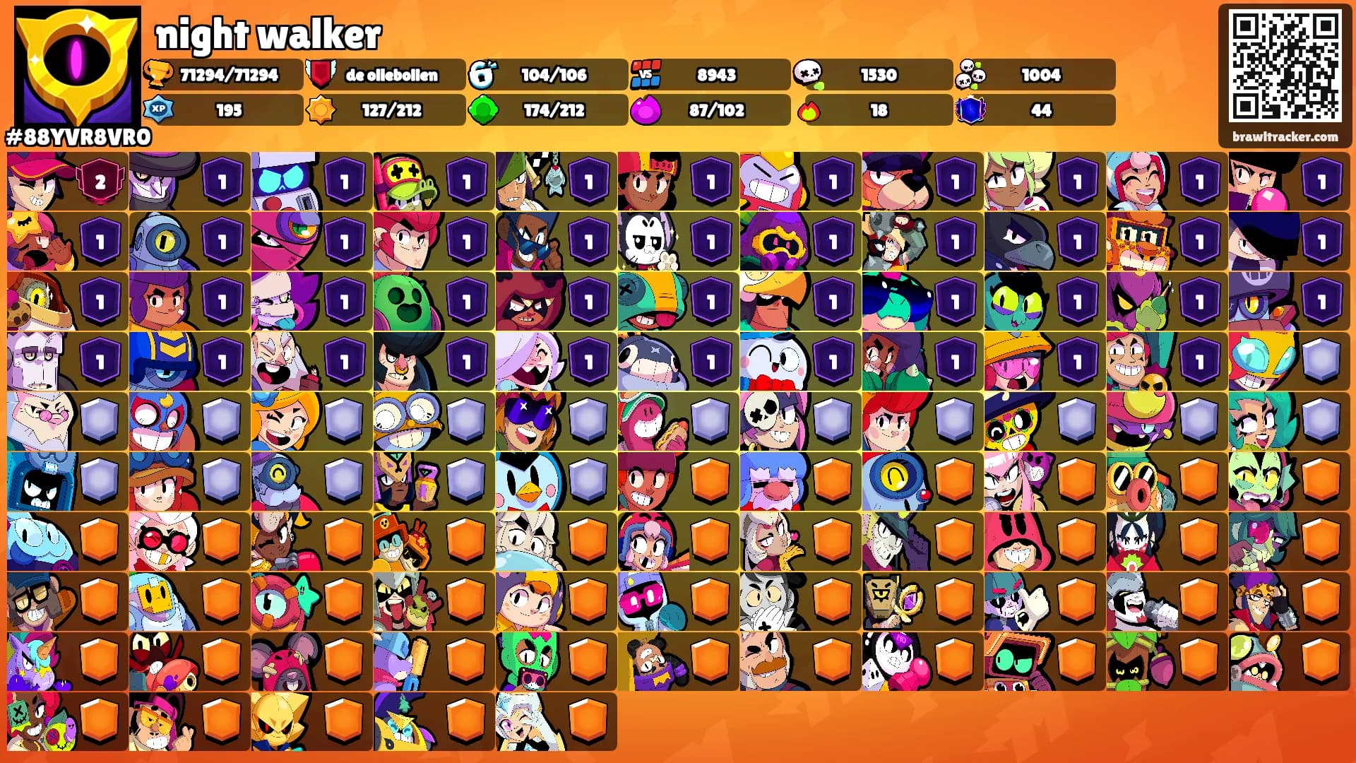night walker's Ranks