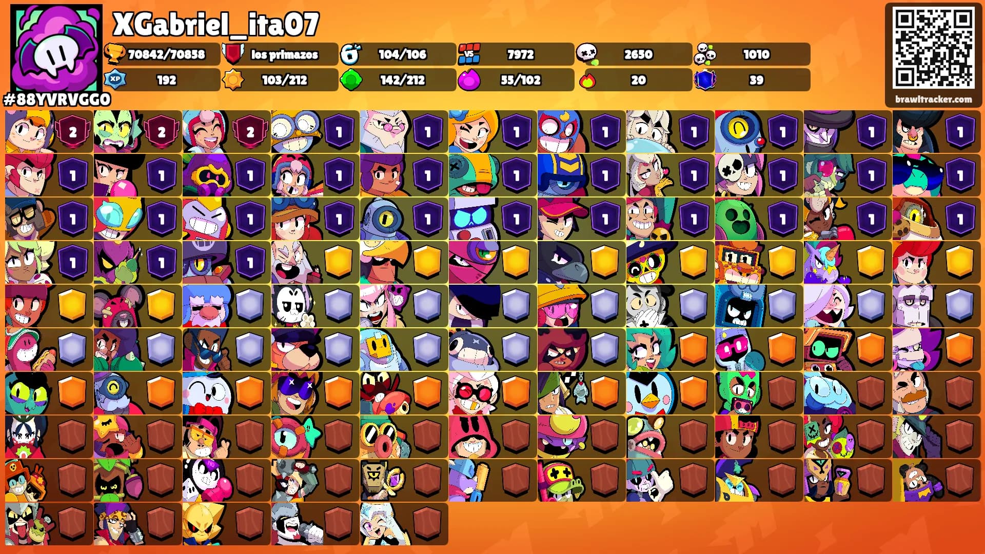 XGabriel_ita07's Ranks