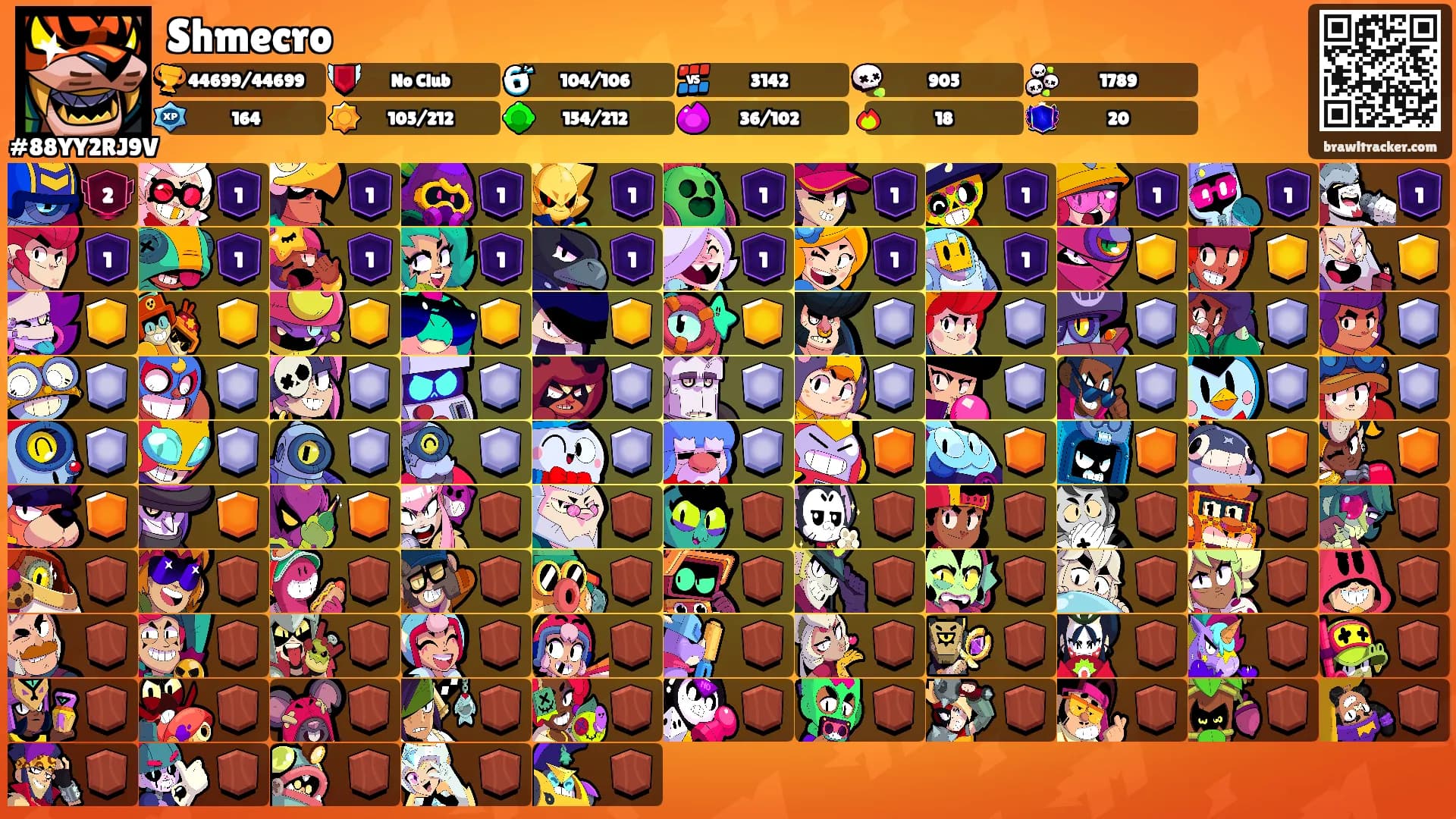 Shmecro's Ranks