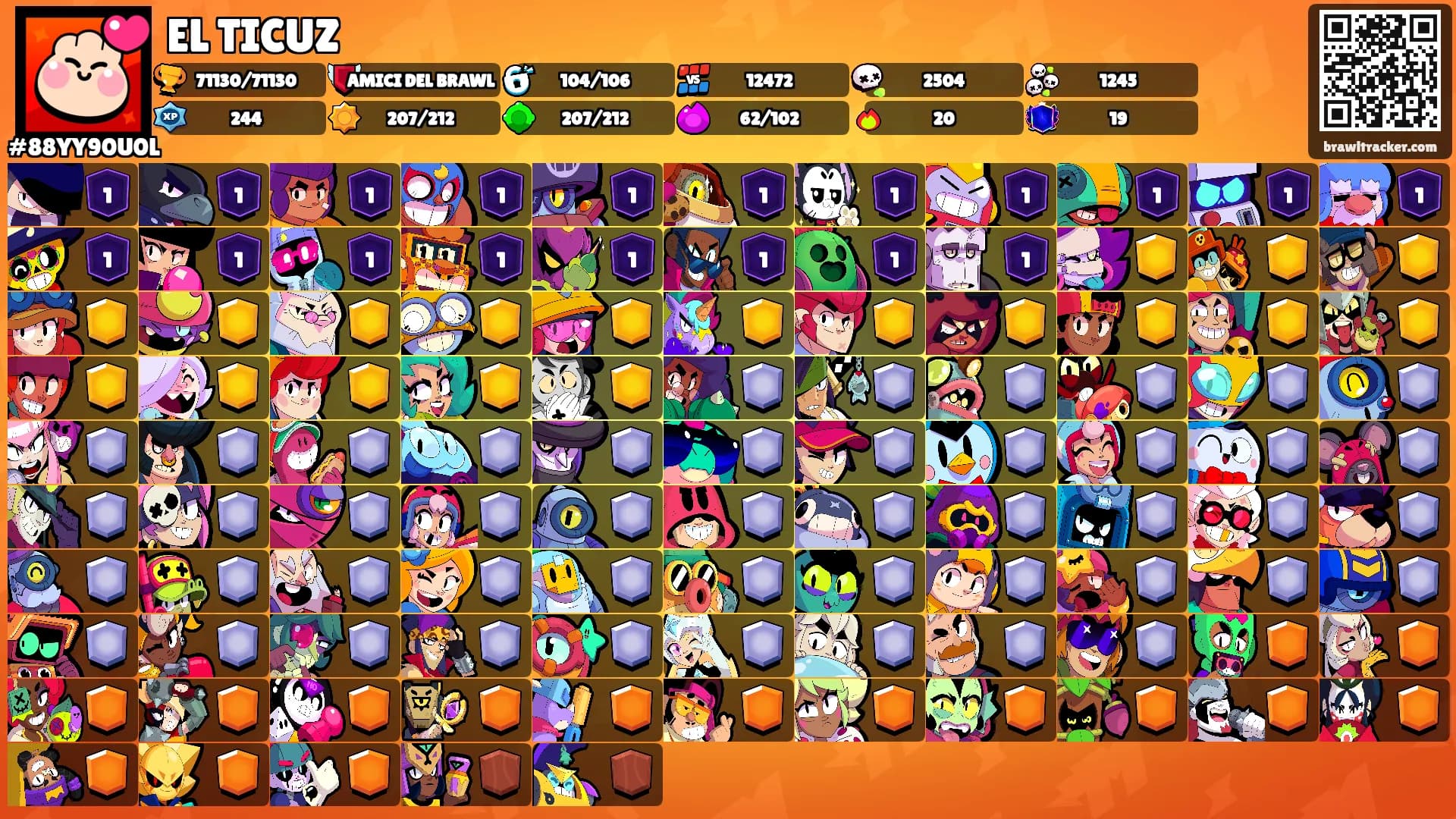 EL TICUZ's Ranks