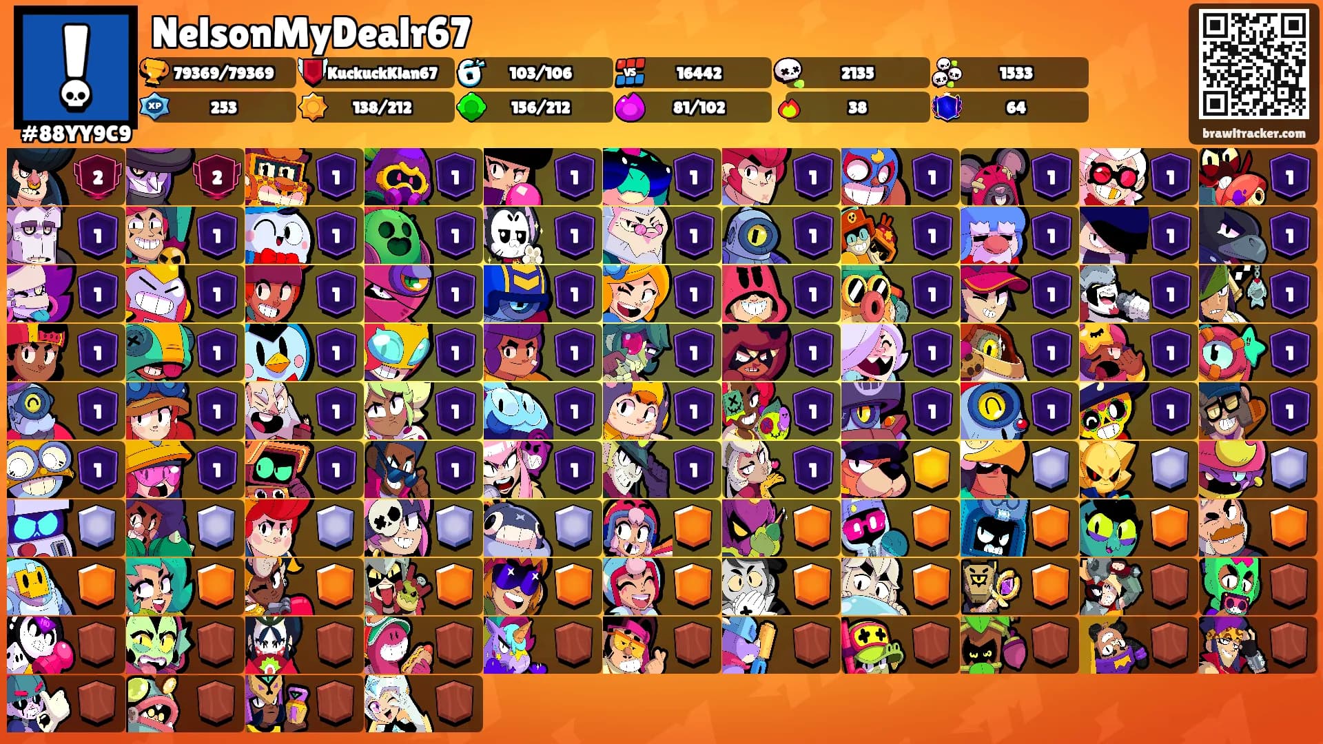 NelsonMyDealr67's Ranks