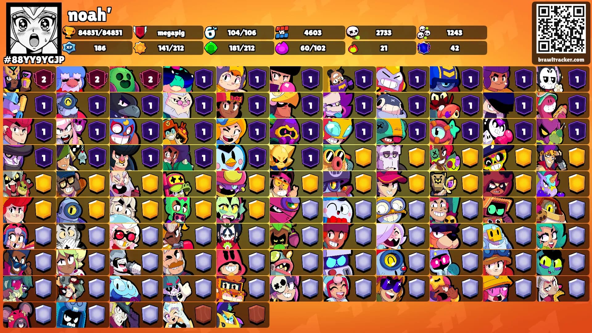 noah’'s Ranks