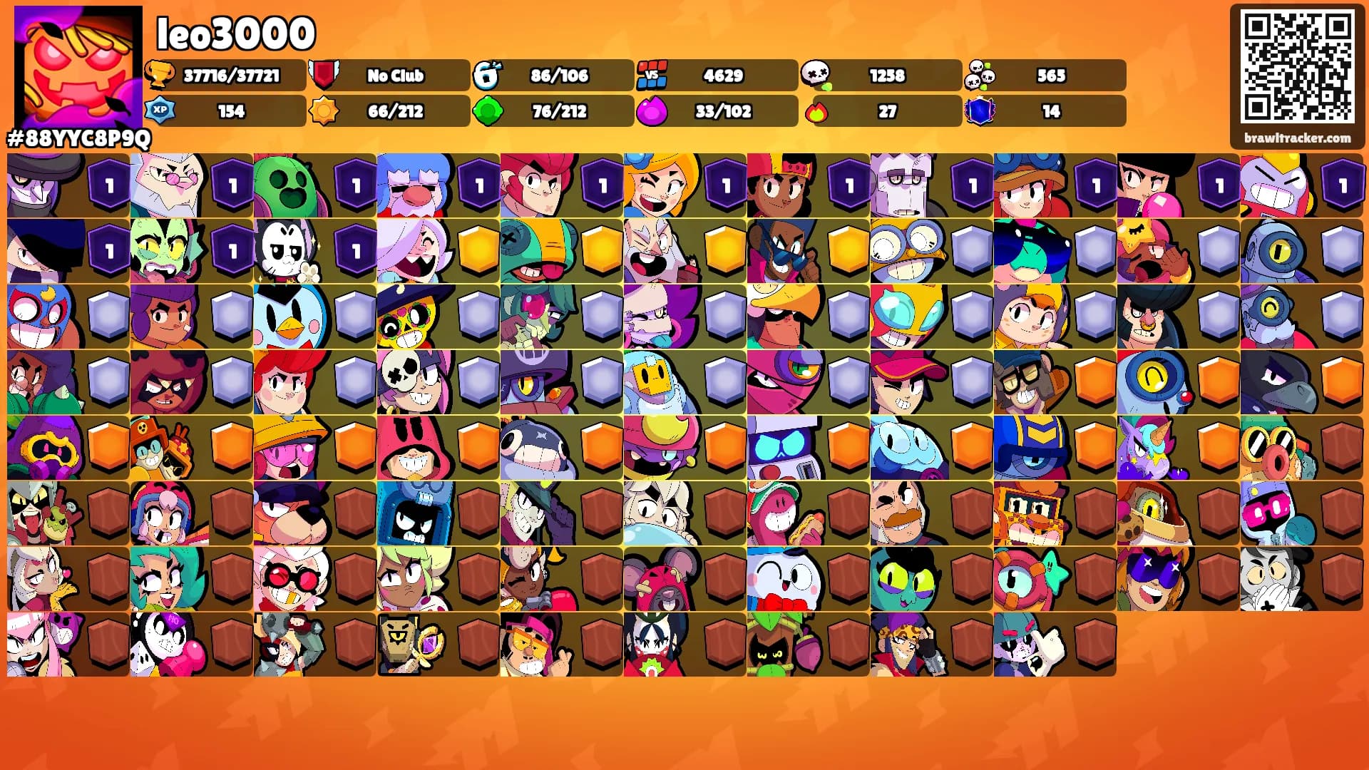 leo3000's Ranks