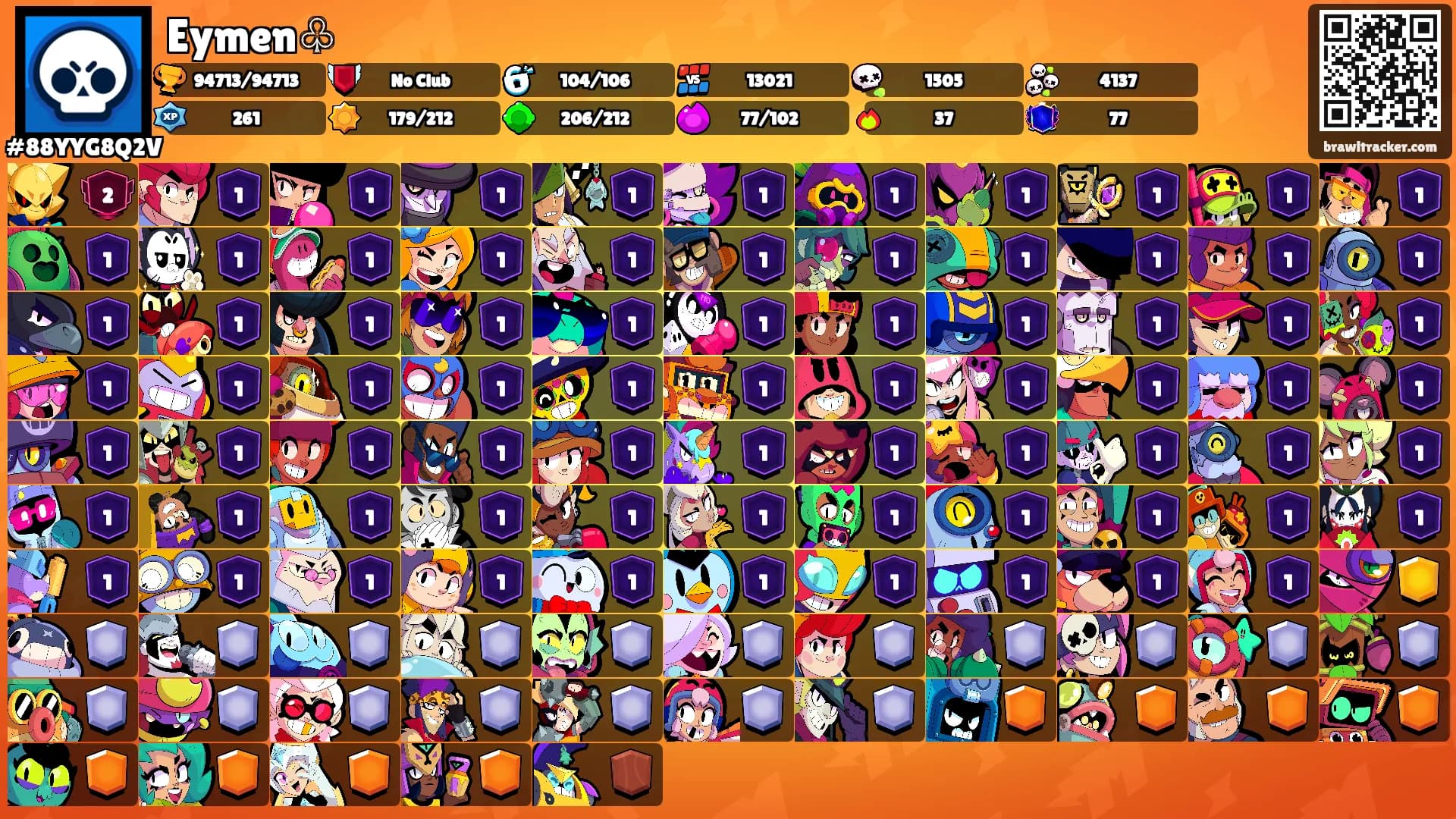 Eymen♧'s Ranks