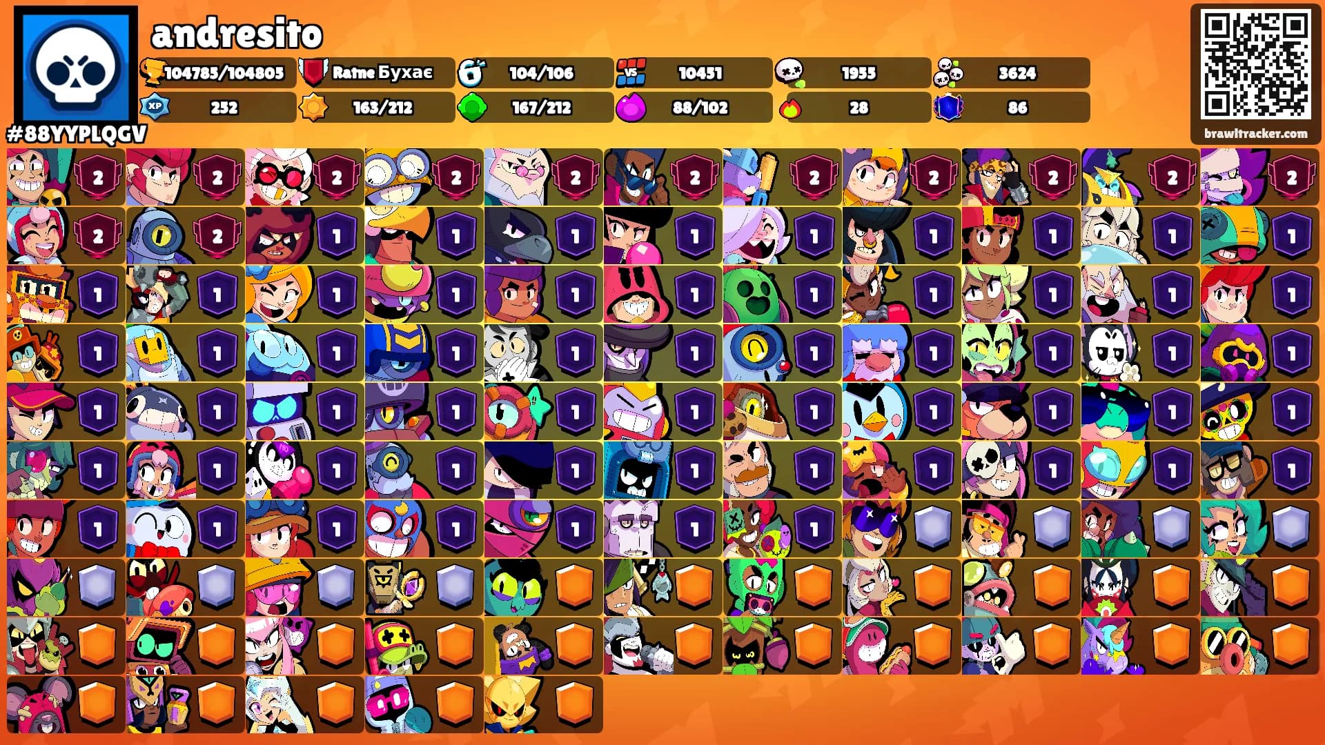 andresito's Ranks