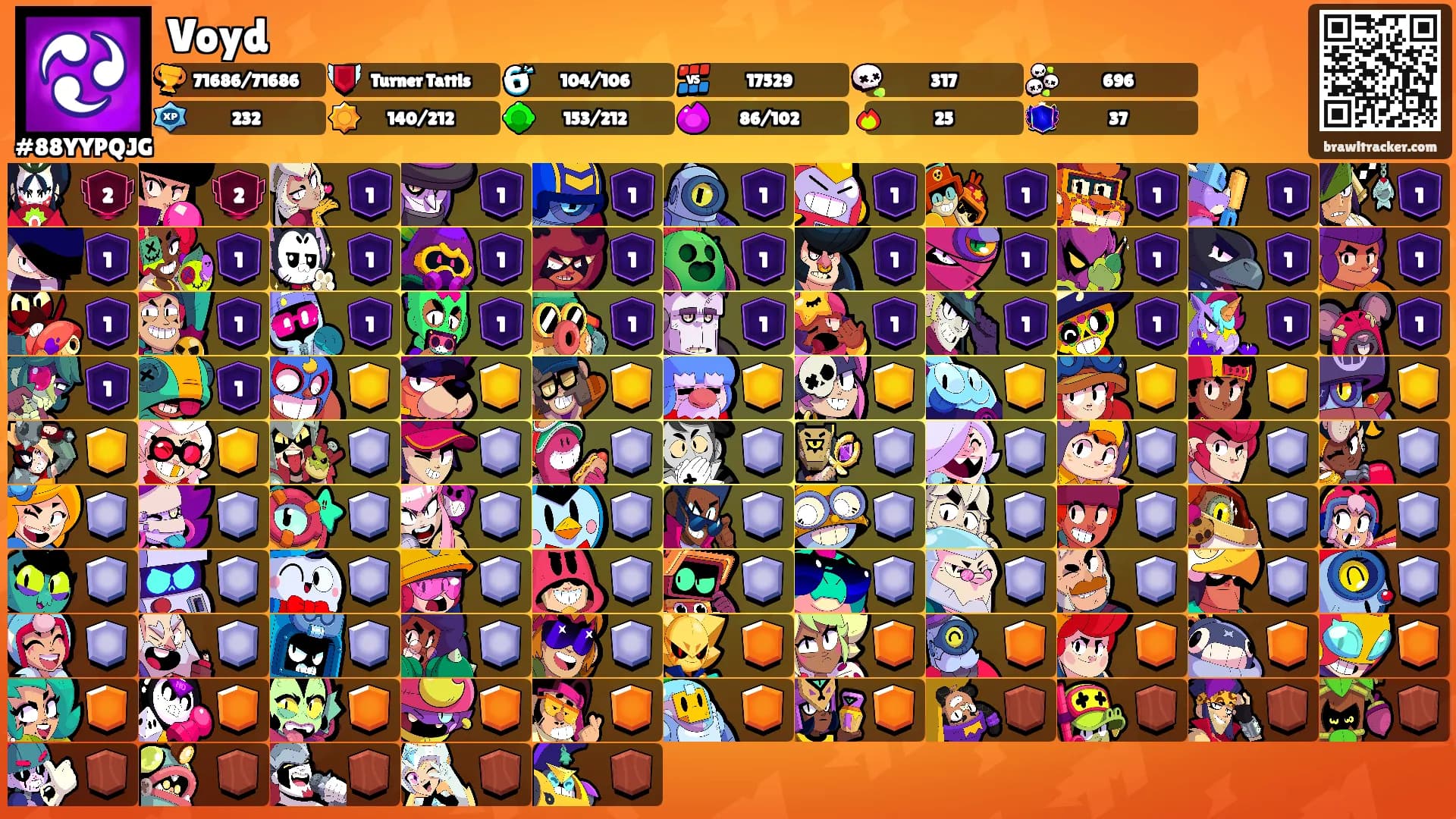 Voyd's Ranks