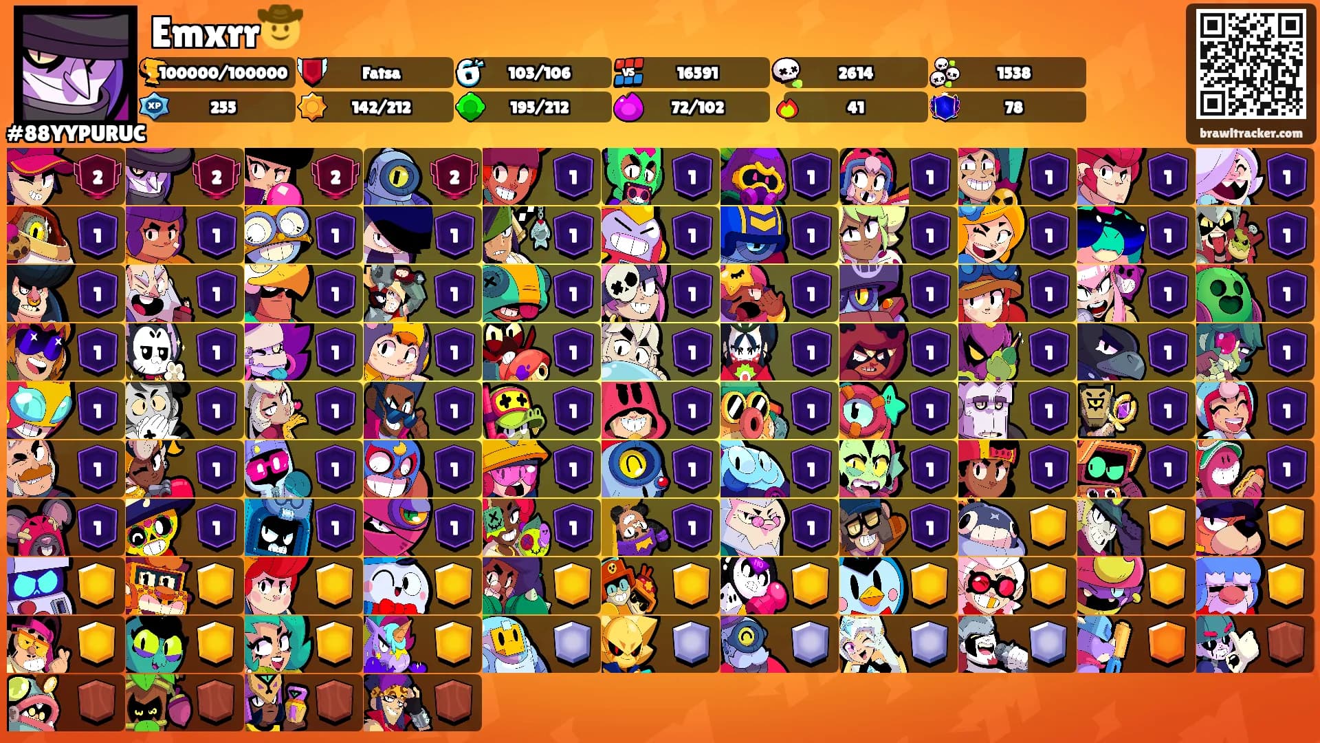 Emxrr🤠's Ranks