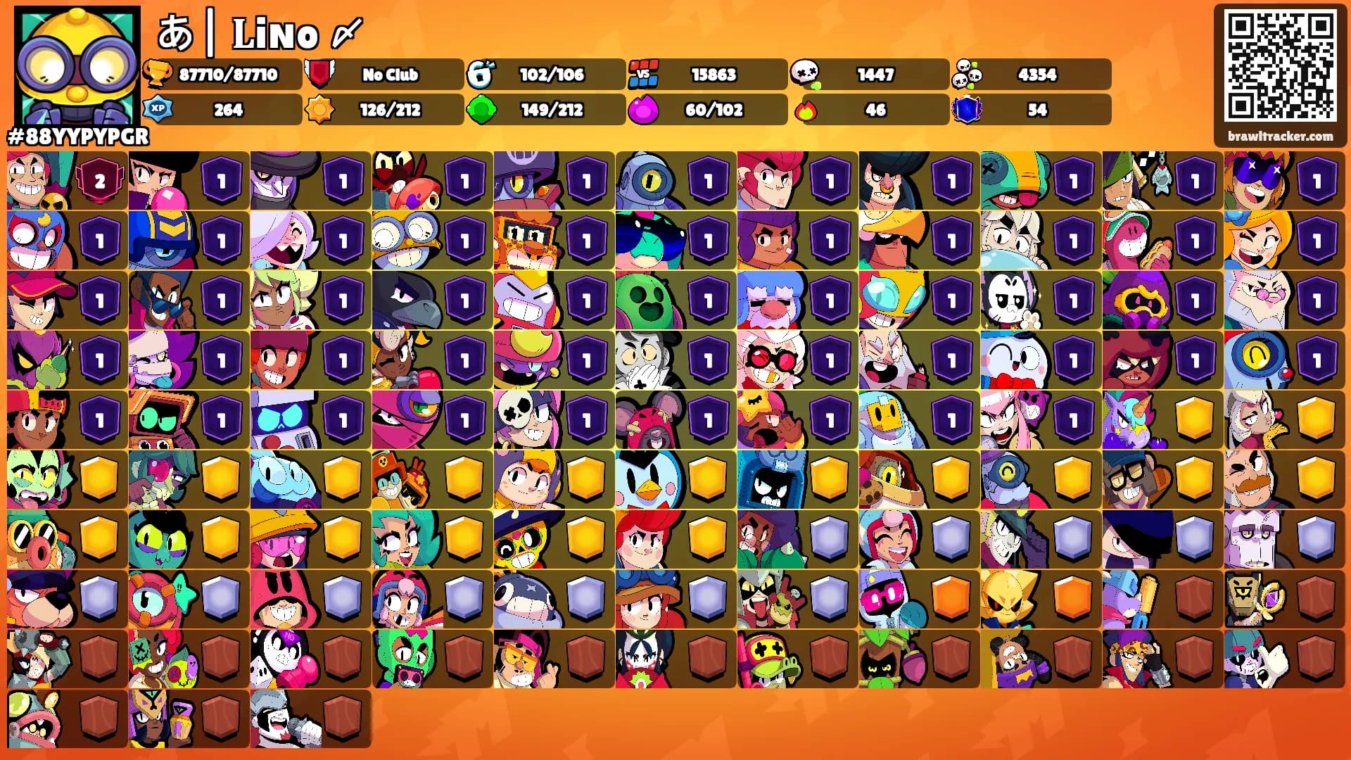 あ| 𝐋iɴo 〆's Ranks
