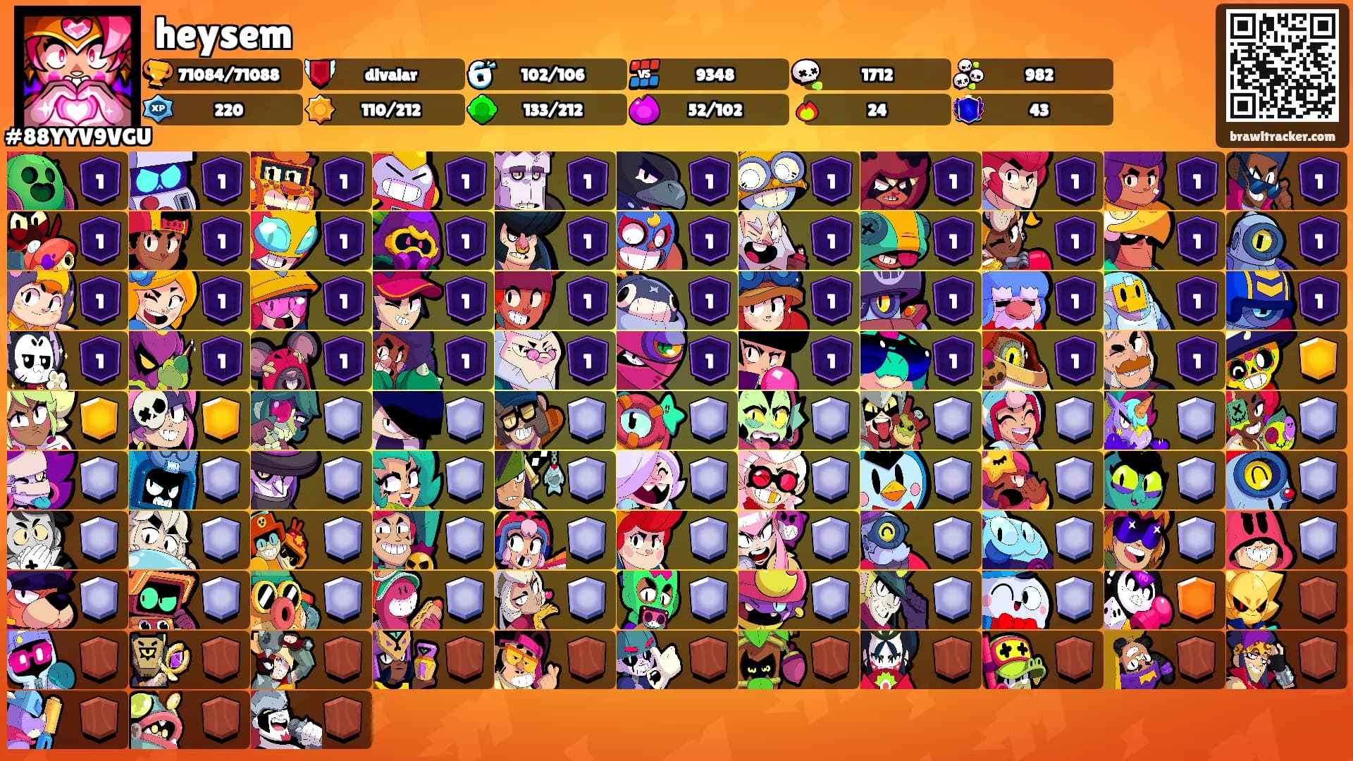 heysem's Ranks