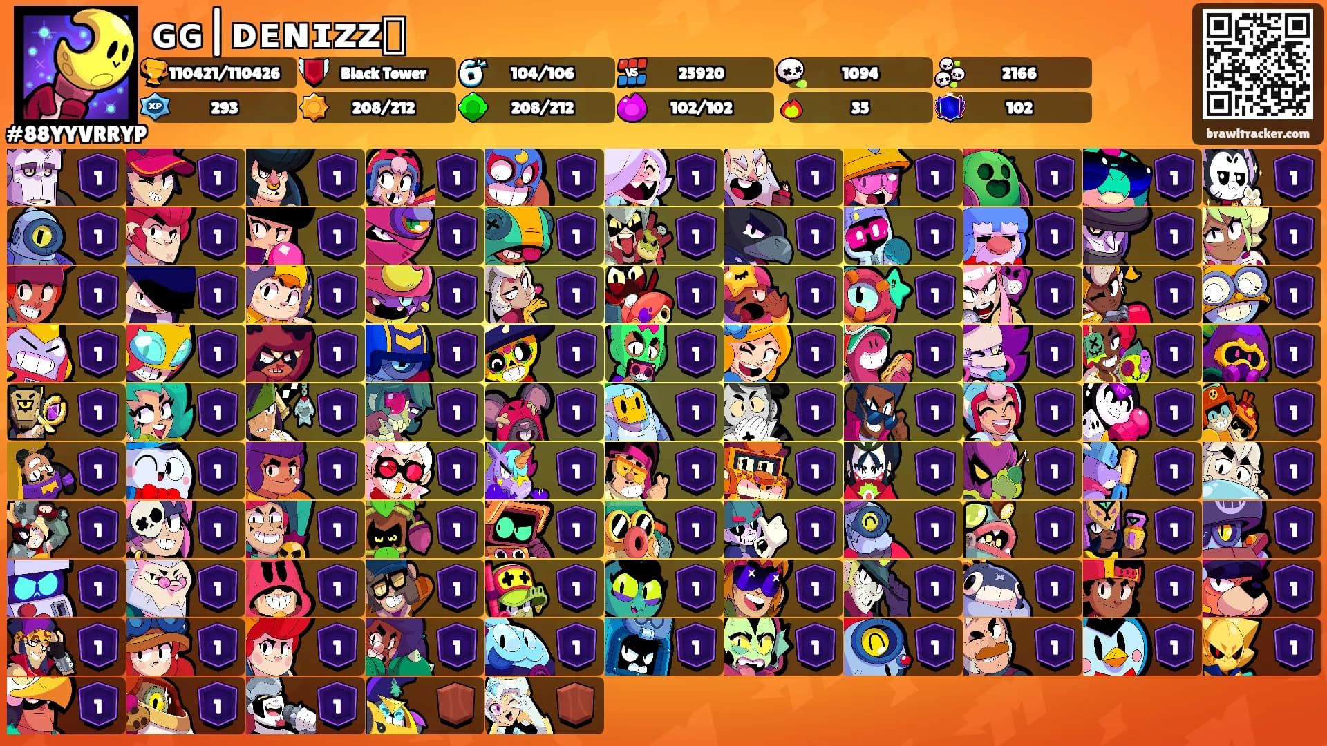 ɢɢ|ᴅᴇɴɪᴢᴢ🕊's Ranks