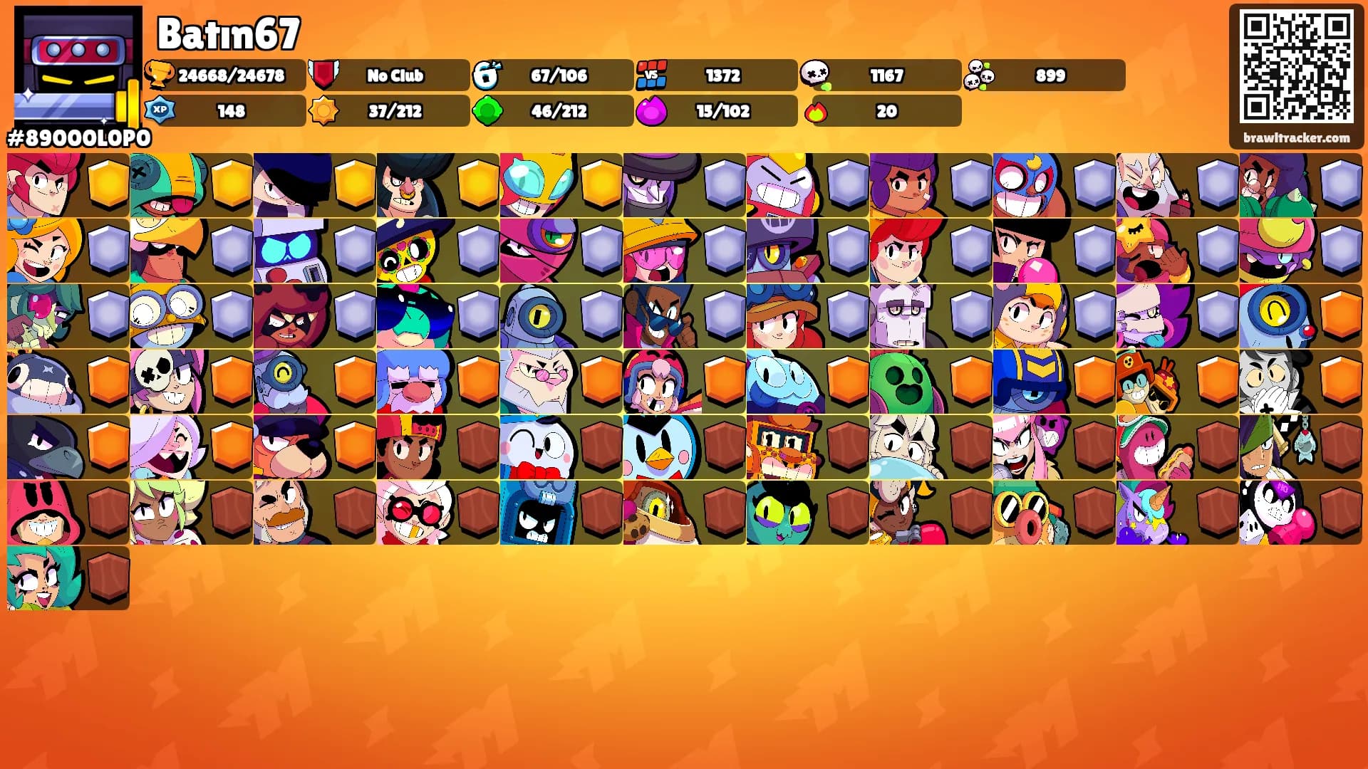 Batın67's Ranks