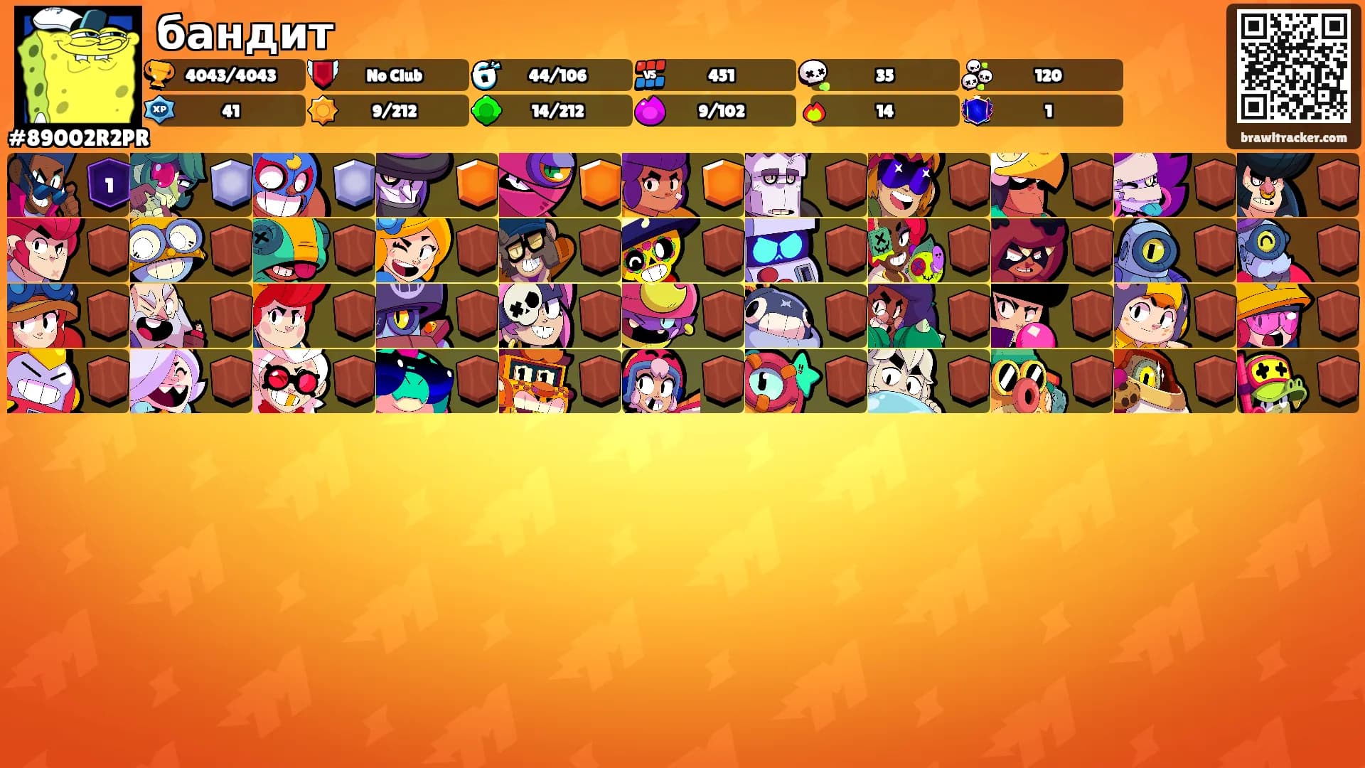 бандит's Ranks