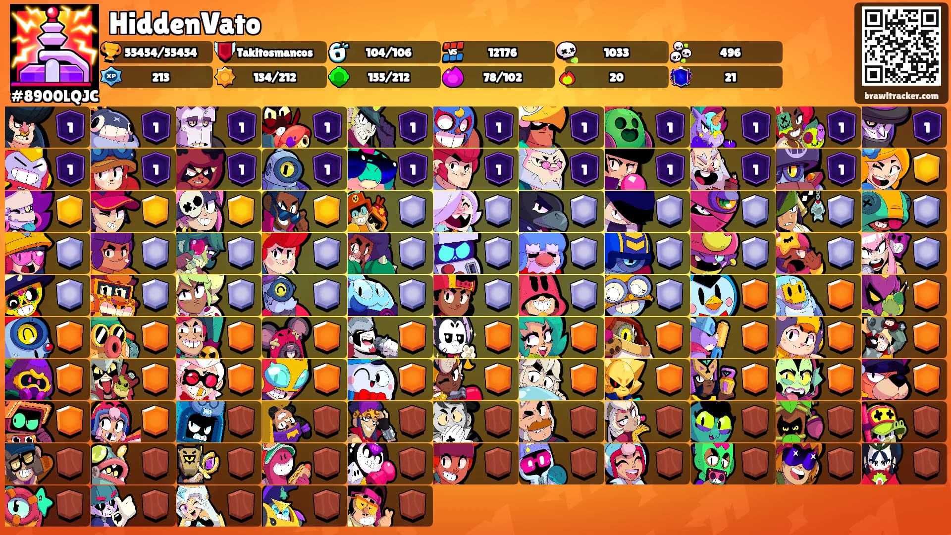 HiddenVato's Ranks