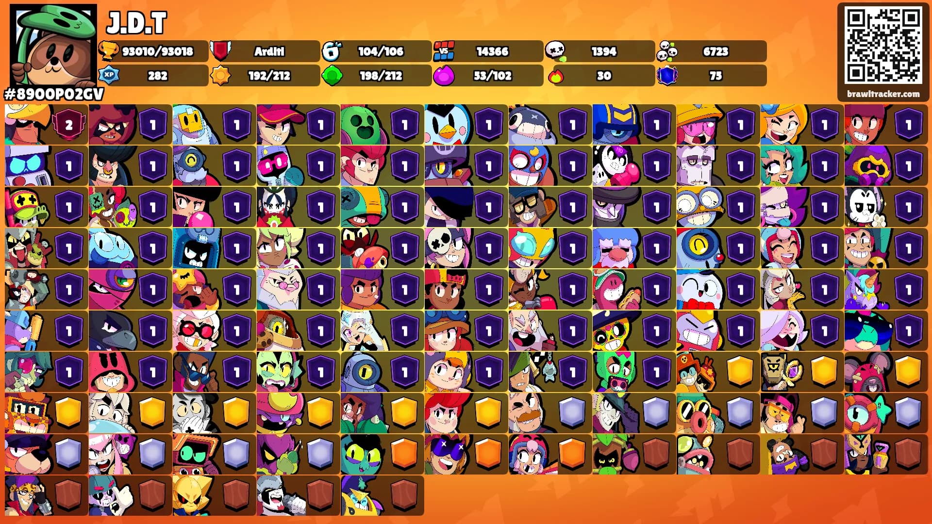 J.D.T's Ranks
