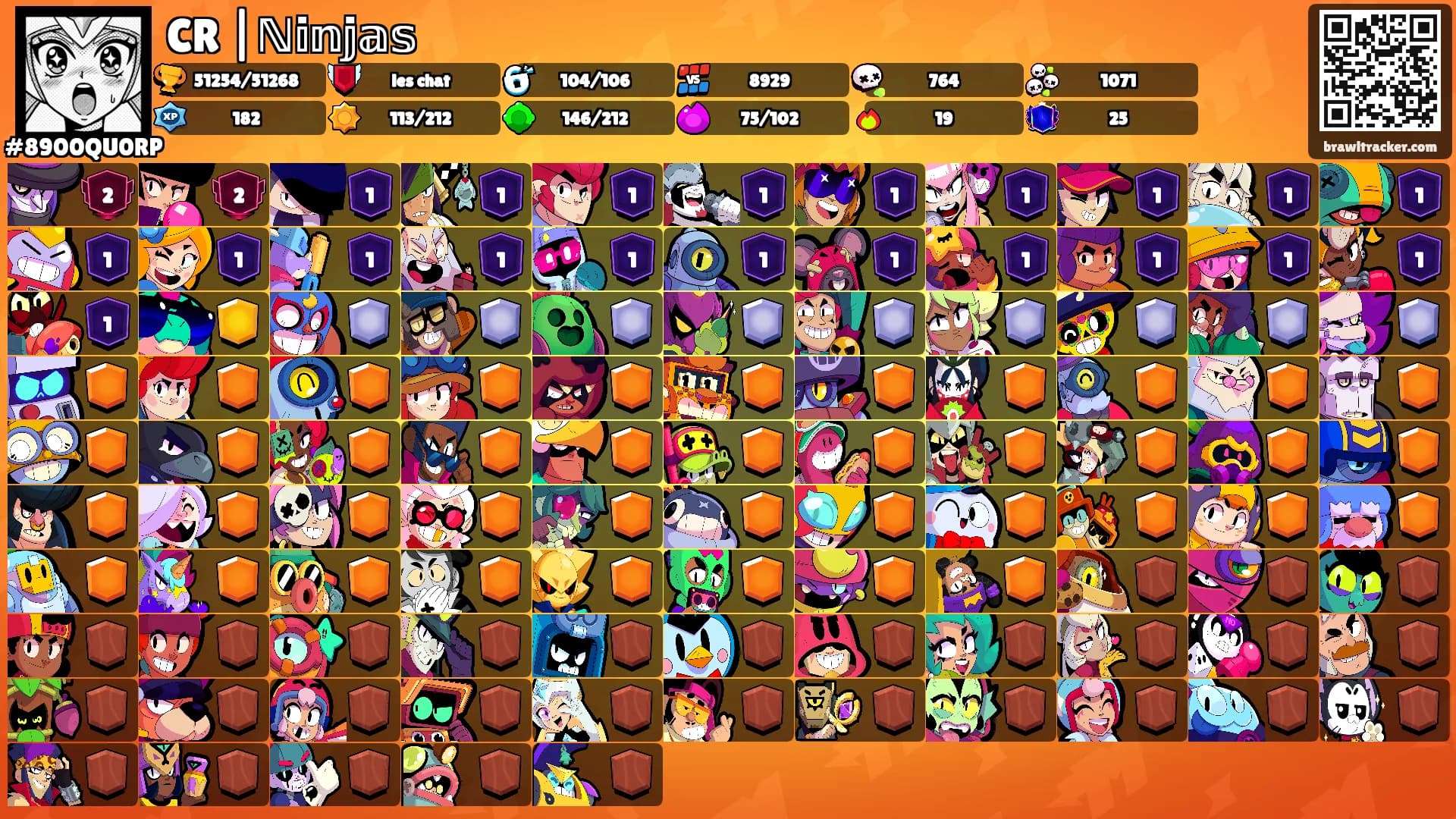 CR |ℕ𝕚𝕟𝕛𝕒𝕤's Ranks