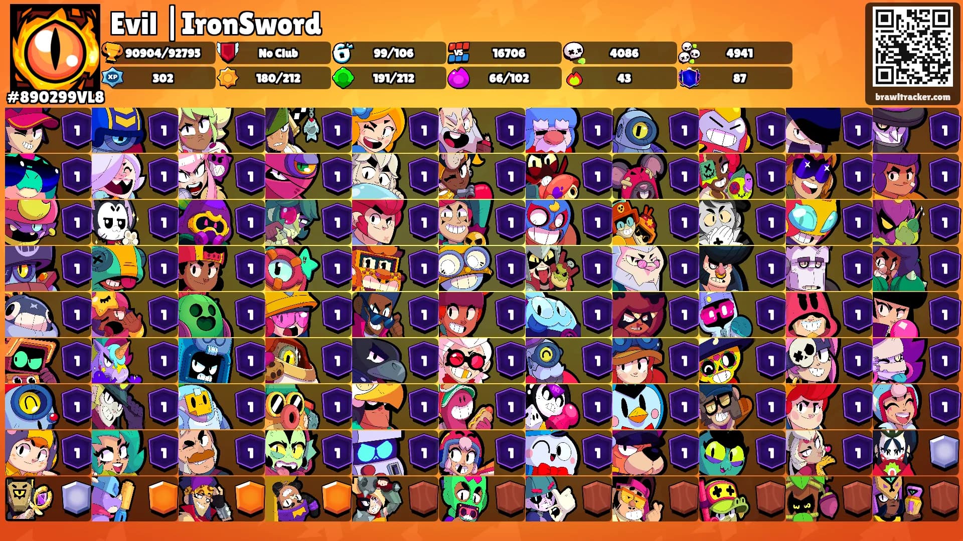 Evil |IronSword's Ranks