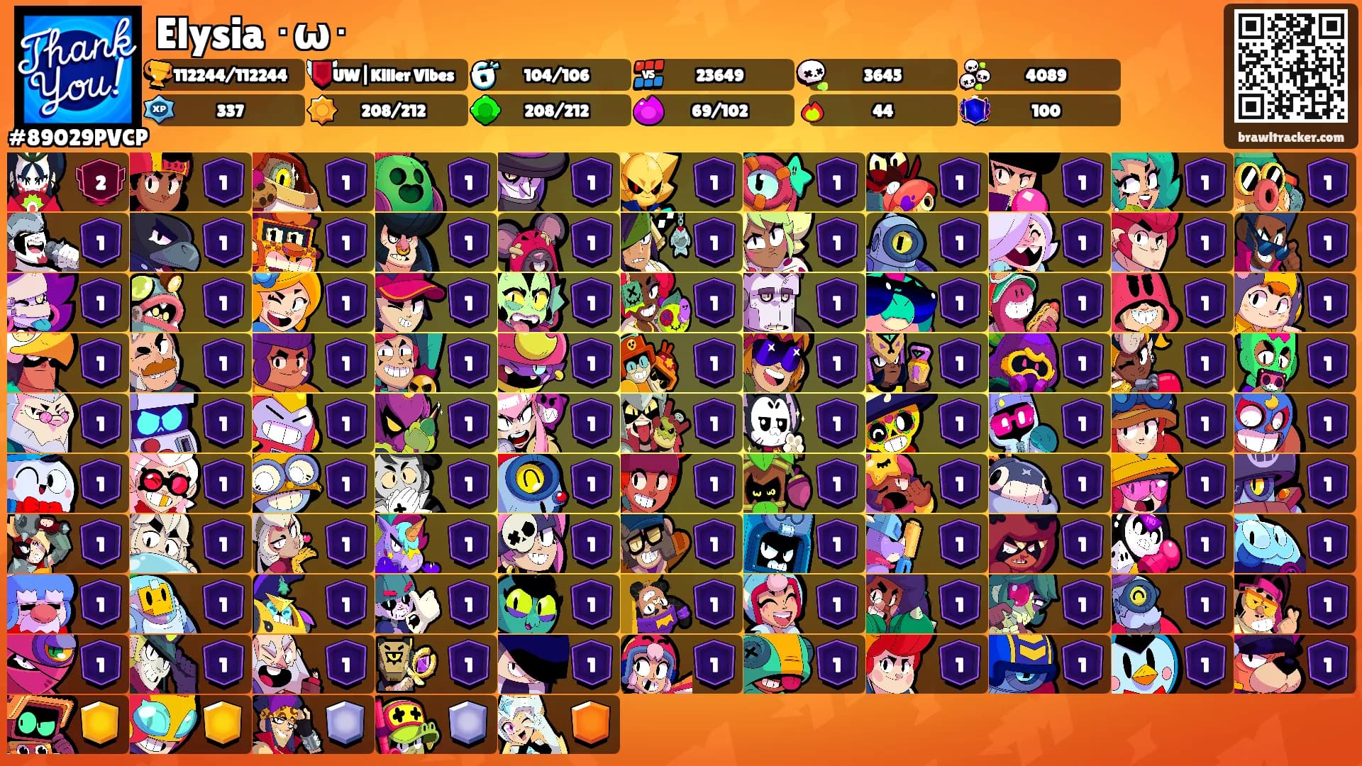 Elysia ･⁠ω⁠･'s Ranks