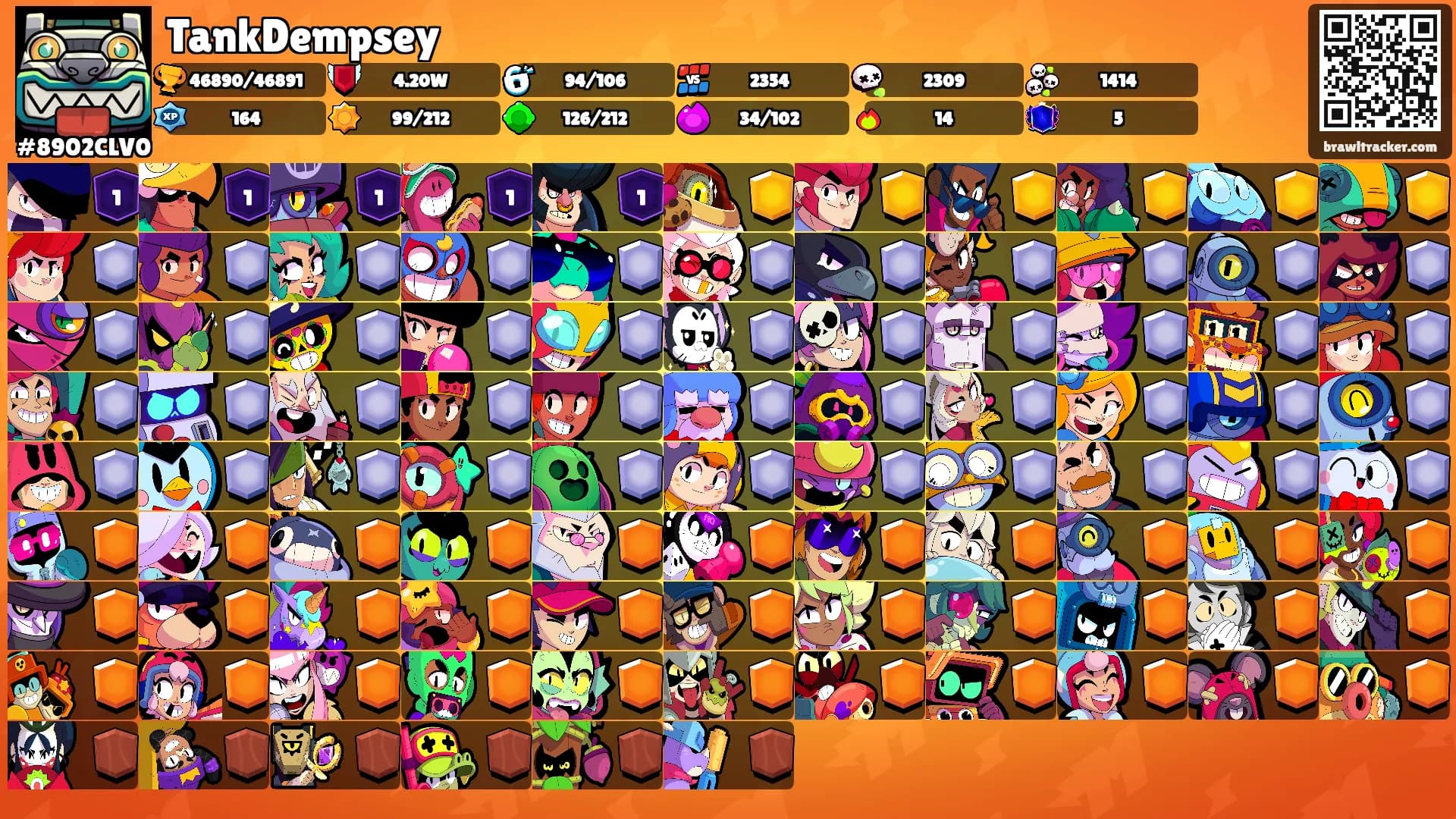 TankDempsey's Ranks