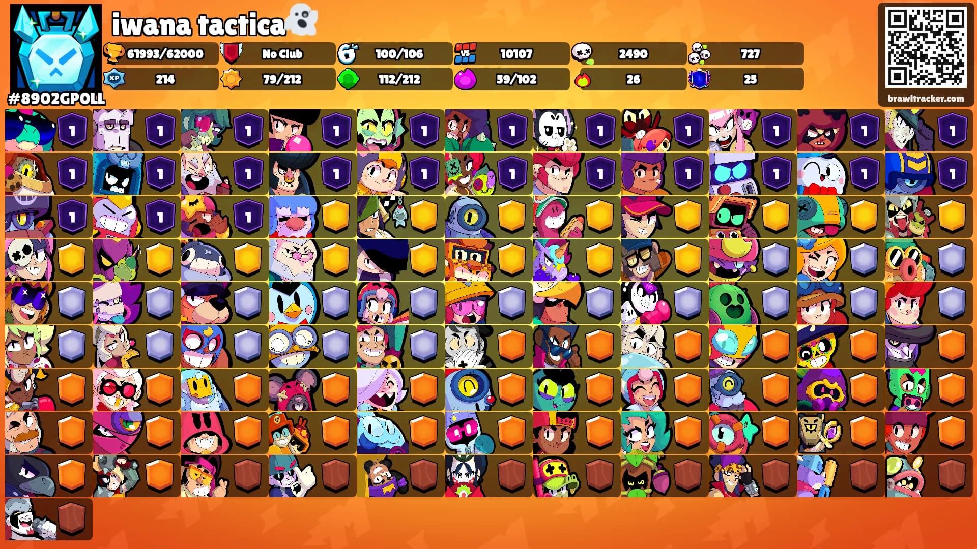 iwana tactica👻's Ranks