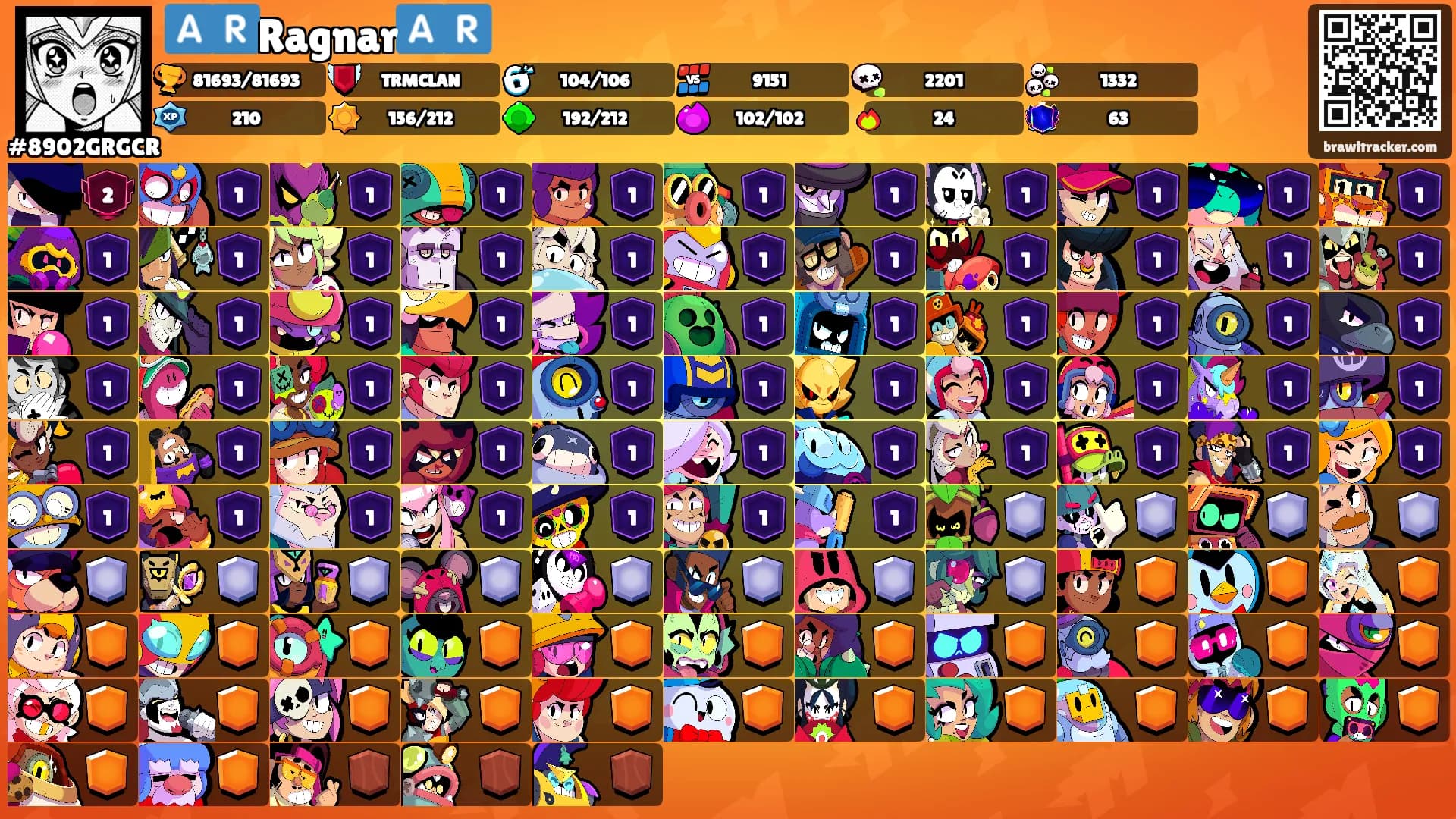 🇦🇷Ragnar🇦🇷's Ranks