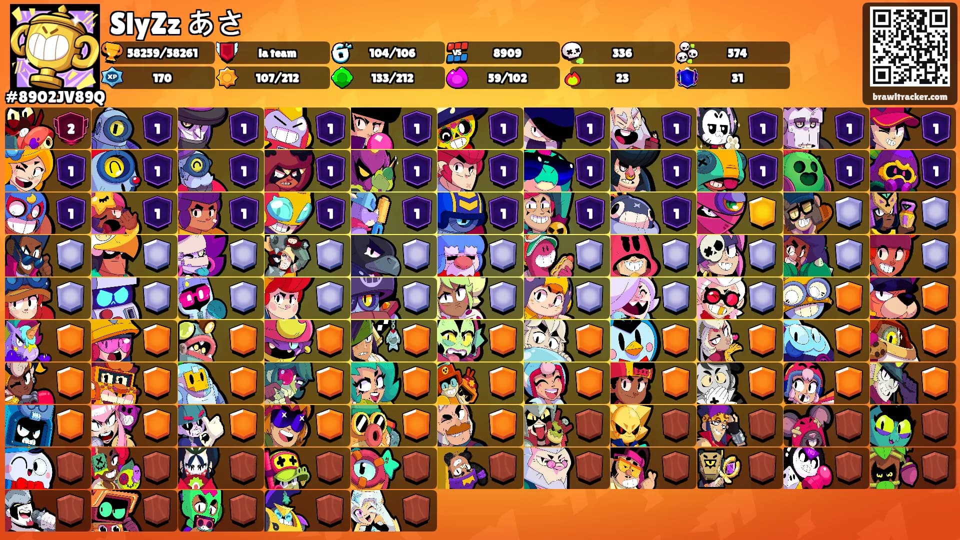 SlyZz あさ's Ranks