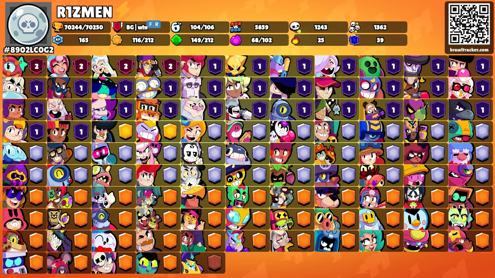 R1ZMEN ⚡'s Ranks