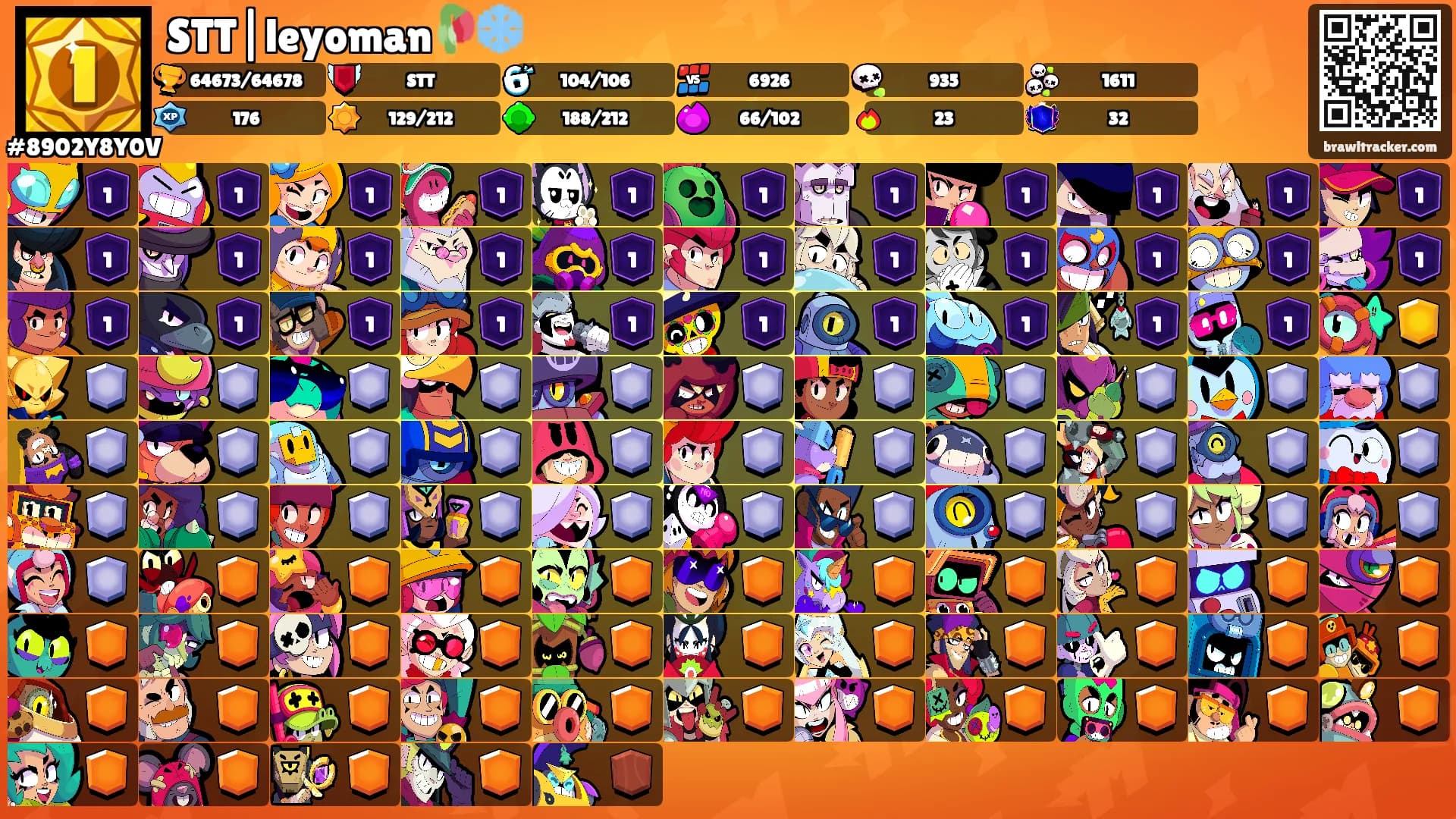 STT|leyoman🥀❄️'s Ranks