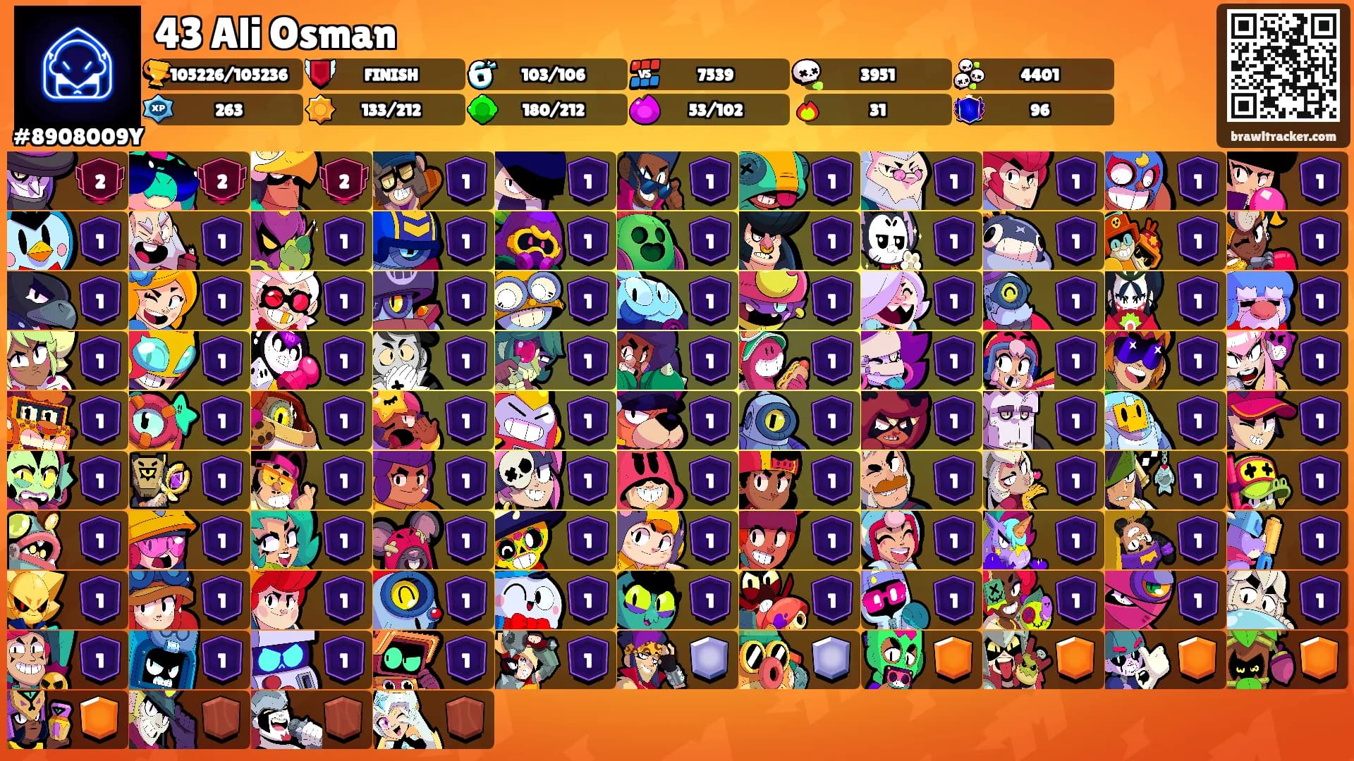 43 Ali Osman's Ranks
