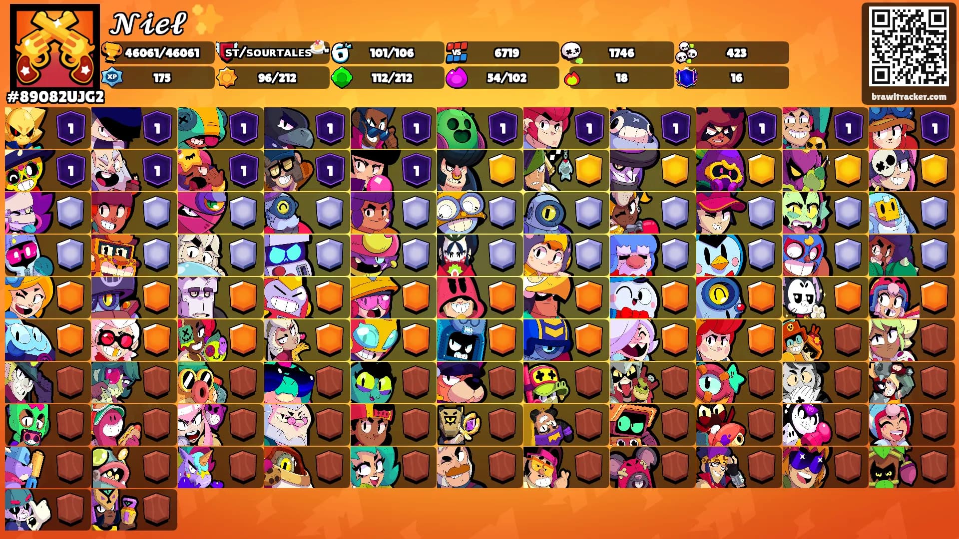 𝓝𝓲𝓮𝓵 ✨'s Ranks
