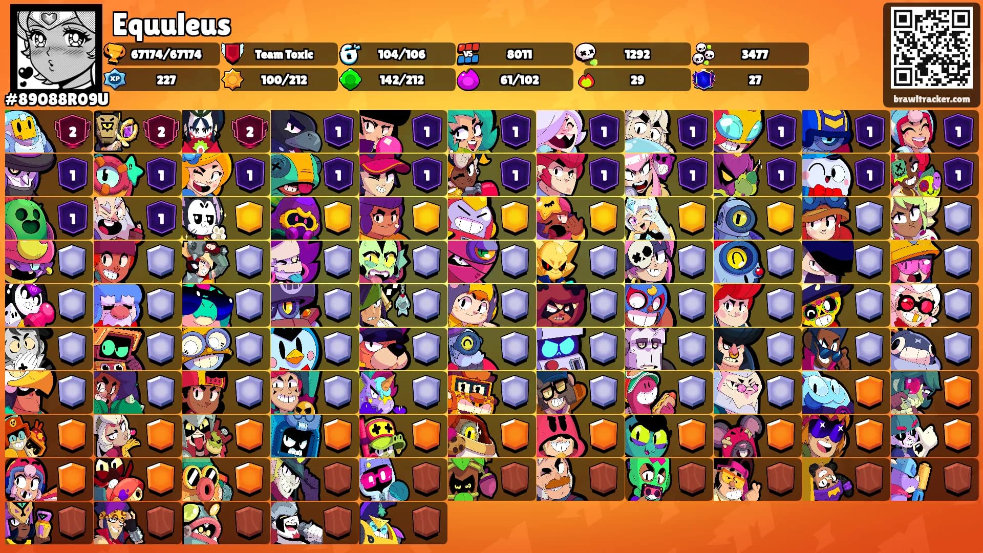 Equuleus's Ranks