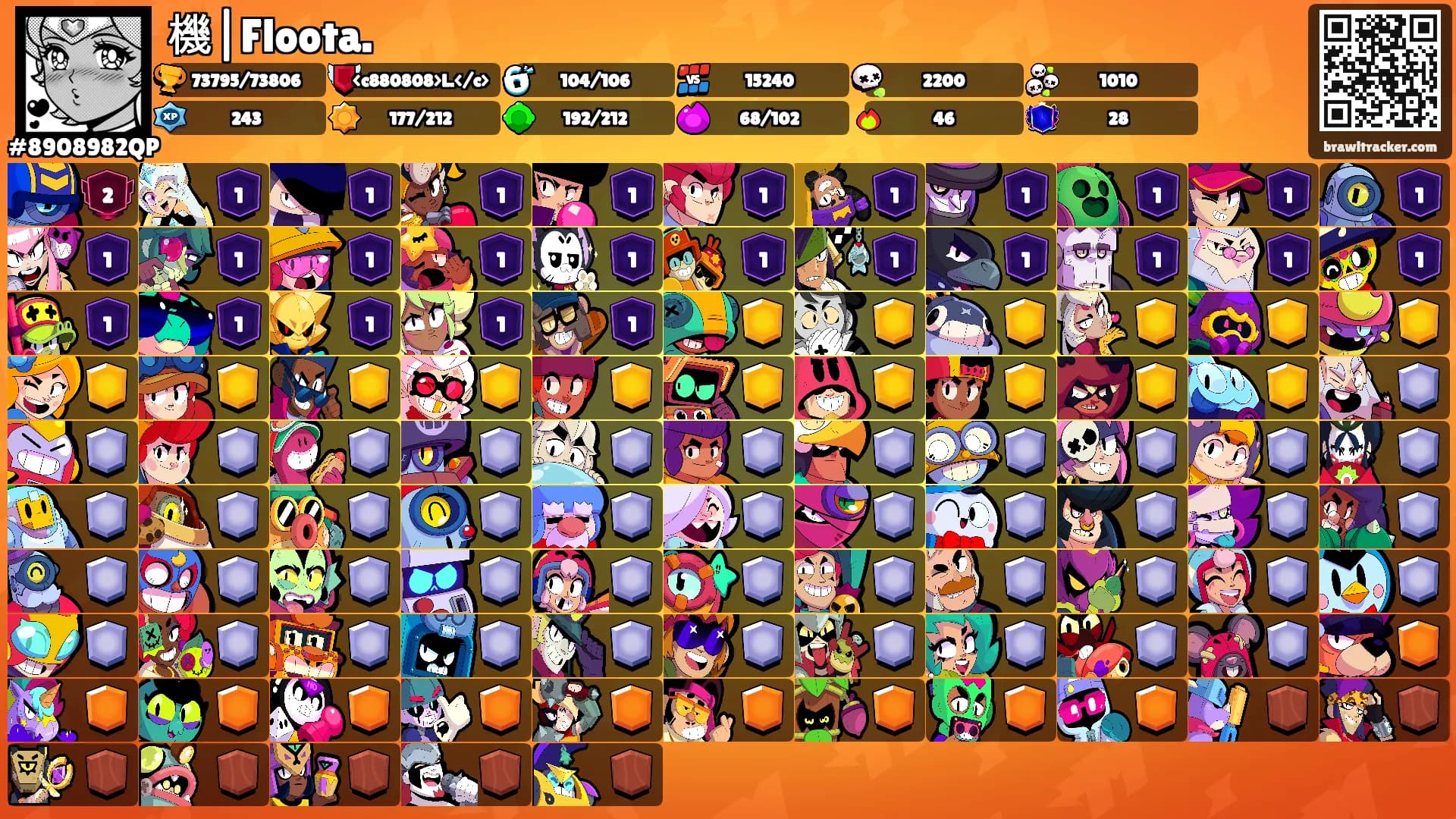 機|Floota.'s Ranks