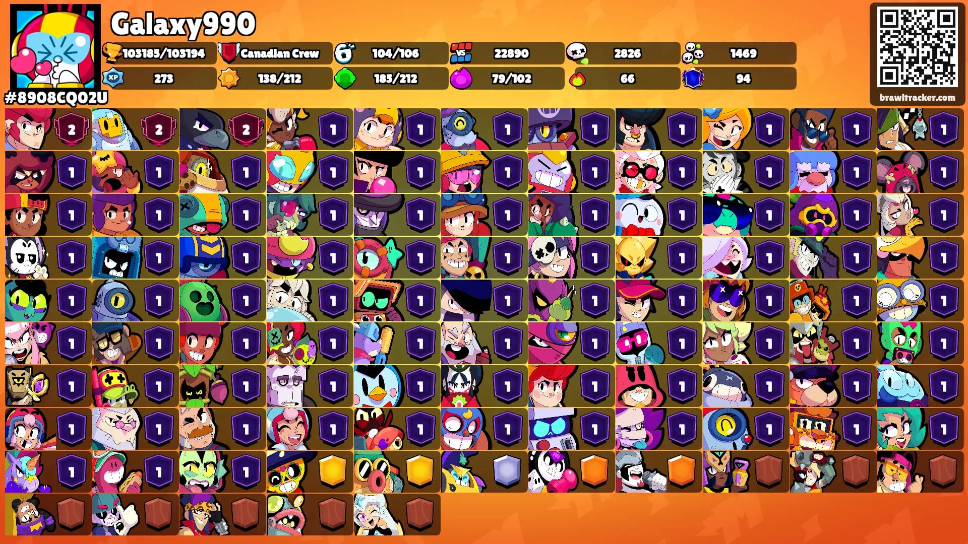 Galaxy990's Ranks