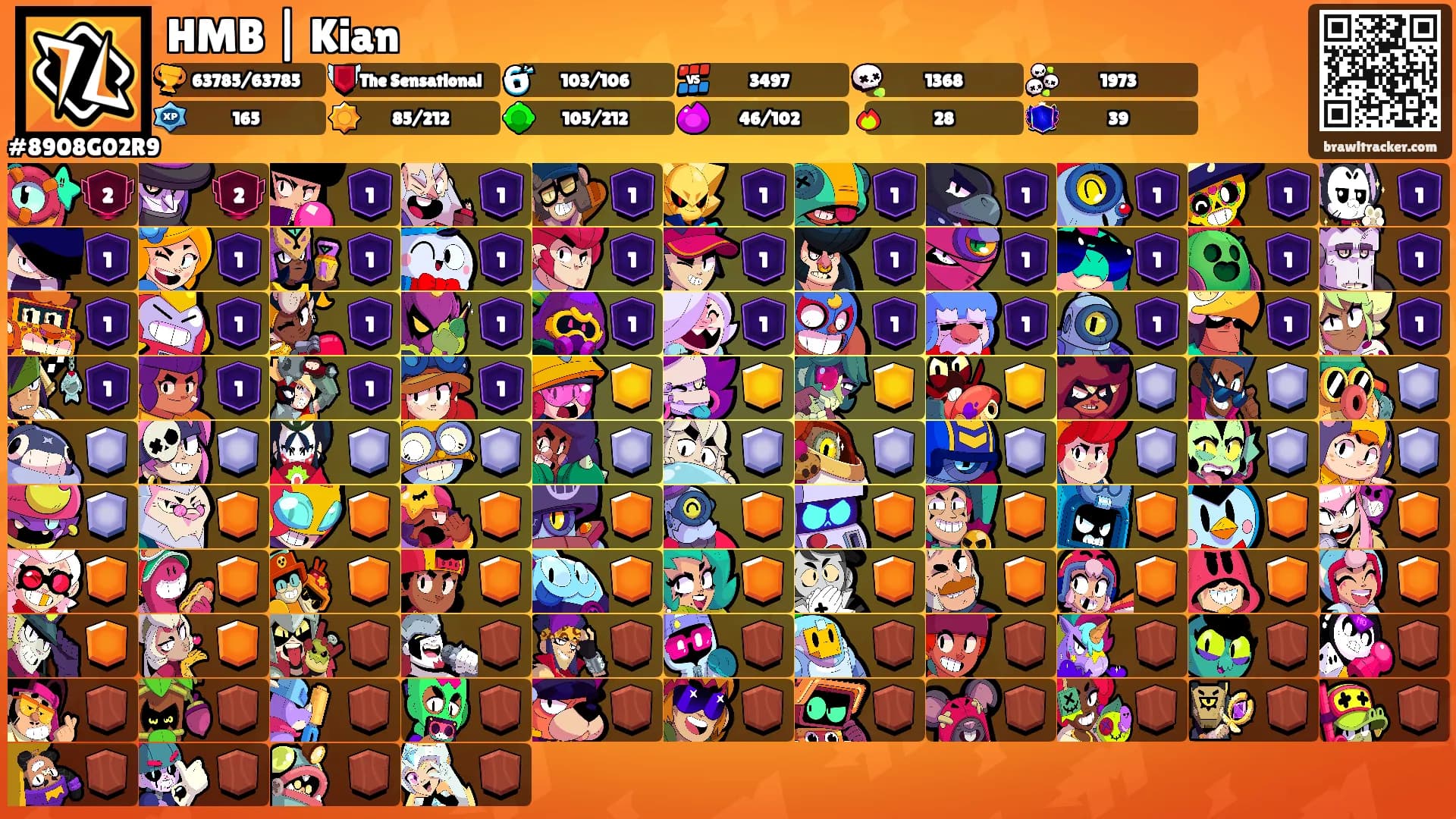 HMB | Kian's Ranks