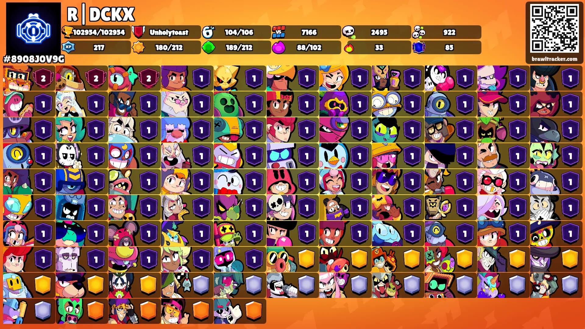 R|DCKX's Ranks