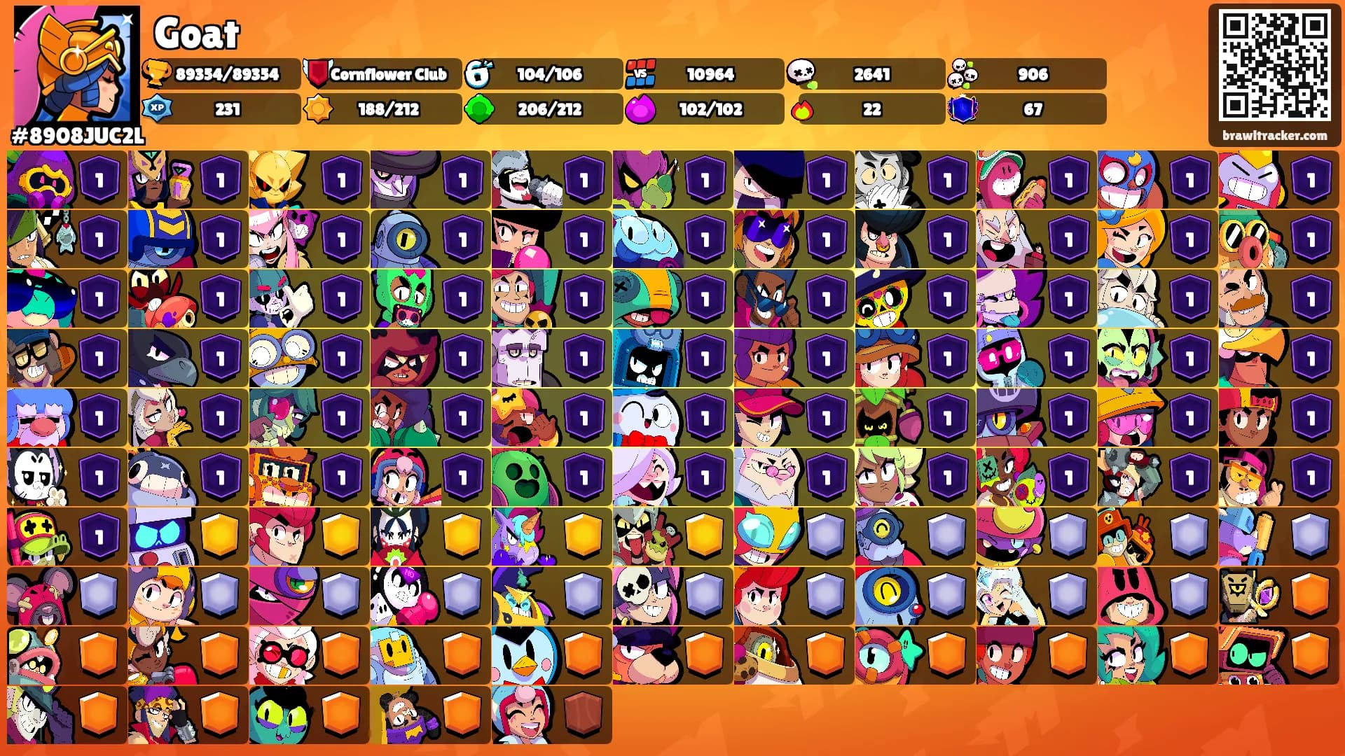 Goat's Ranks