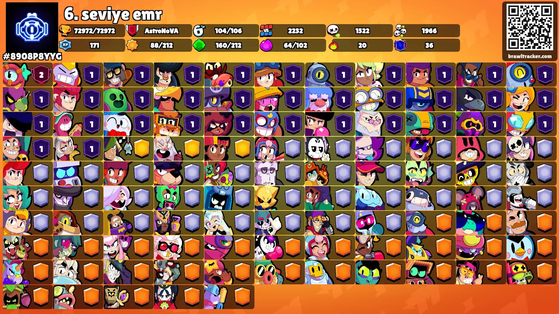 6. seviye emr's Ranks