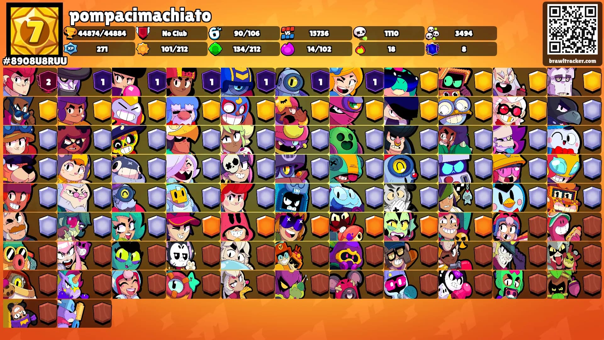 pompacimachiato's Ranks