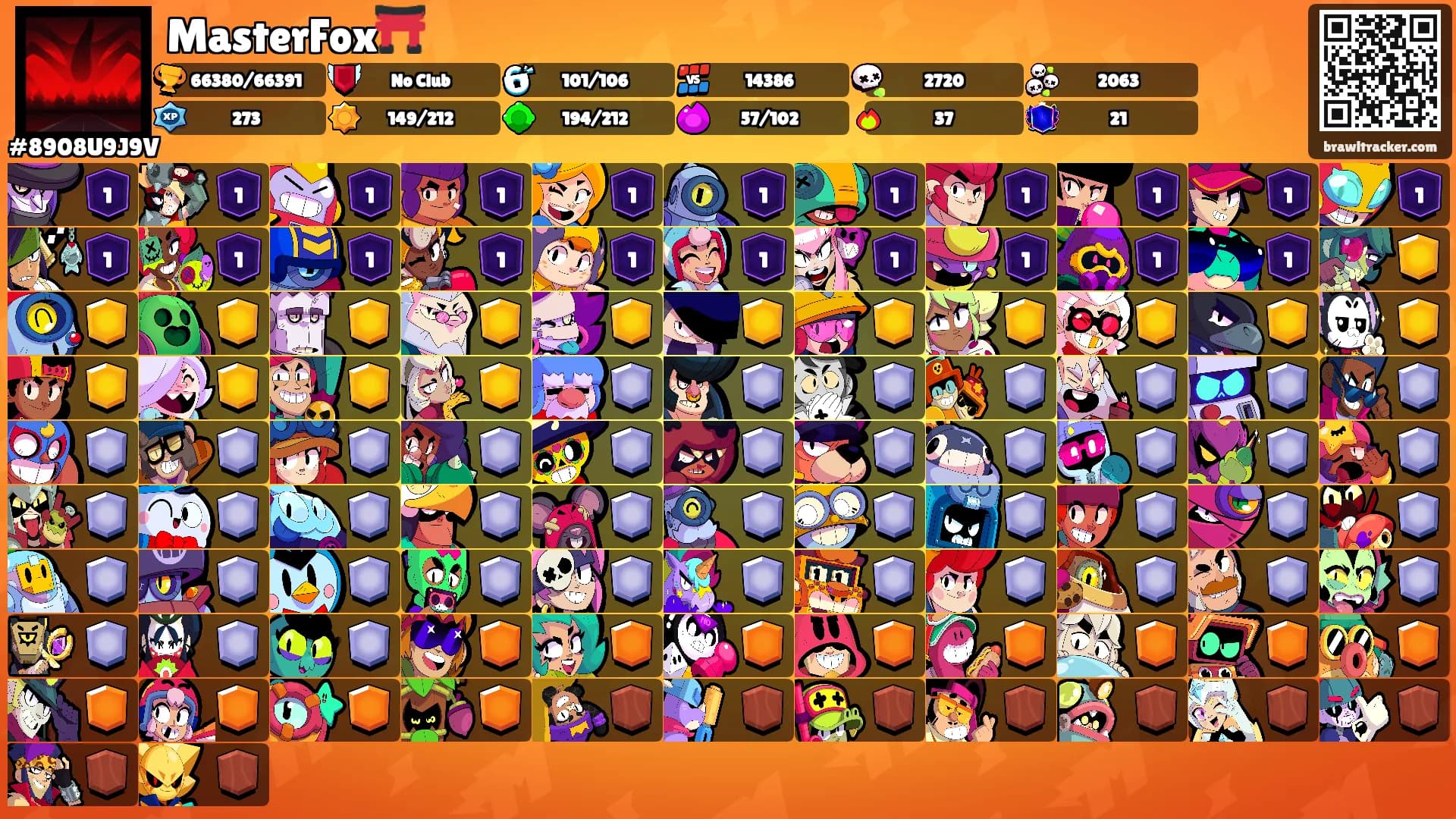 MasterFox⛩️'s Ranks