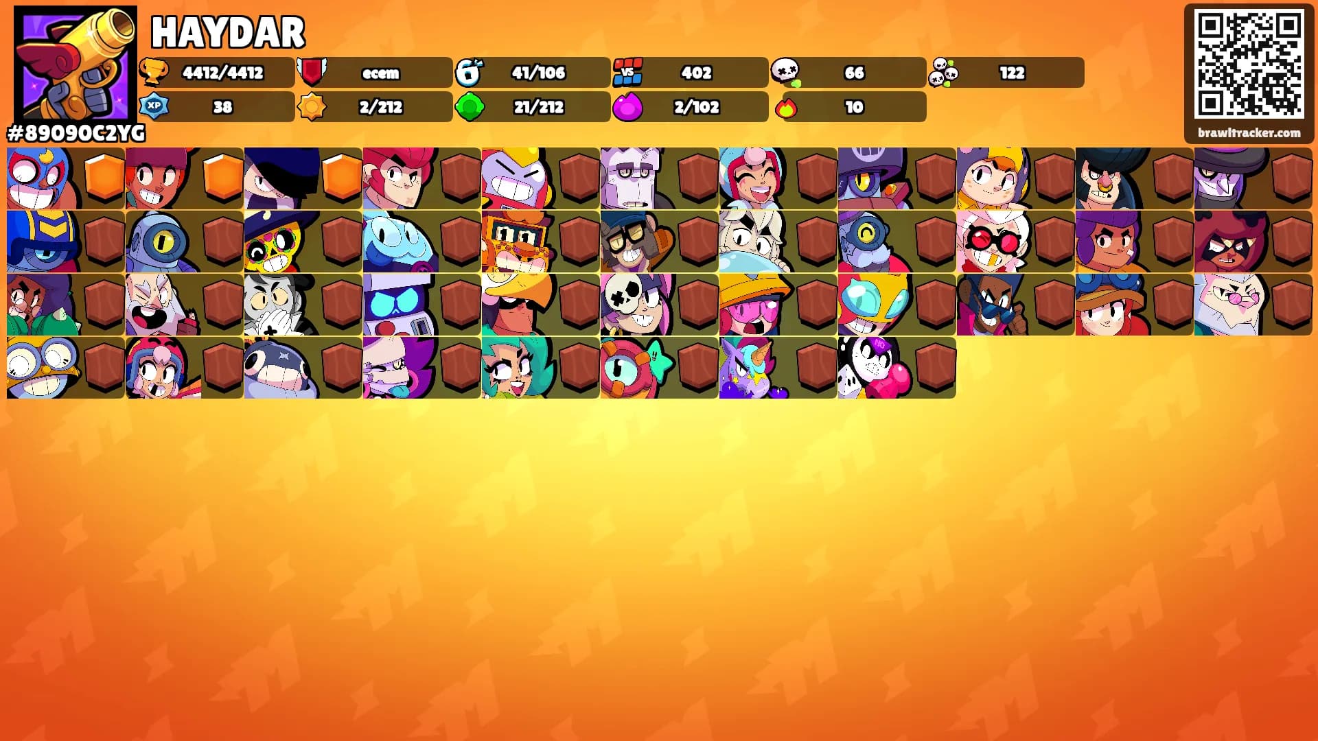 HAYDAR's Ranks
