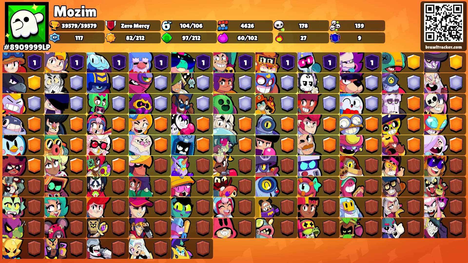 Mozim's Ranks