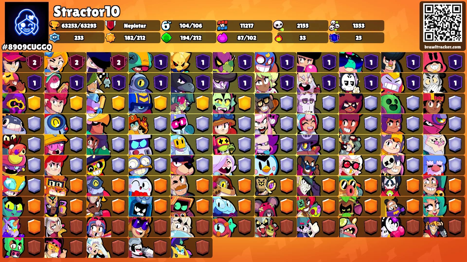 Stractor10's Ranks