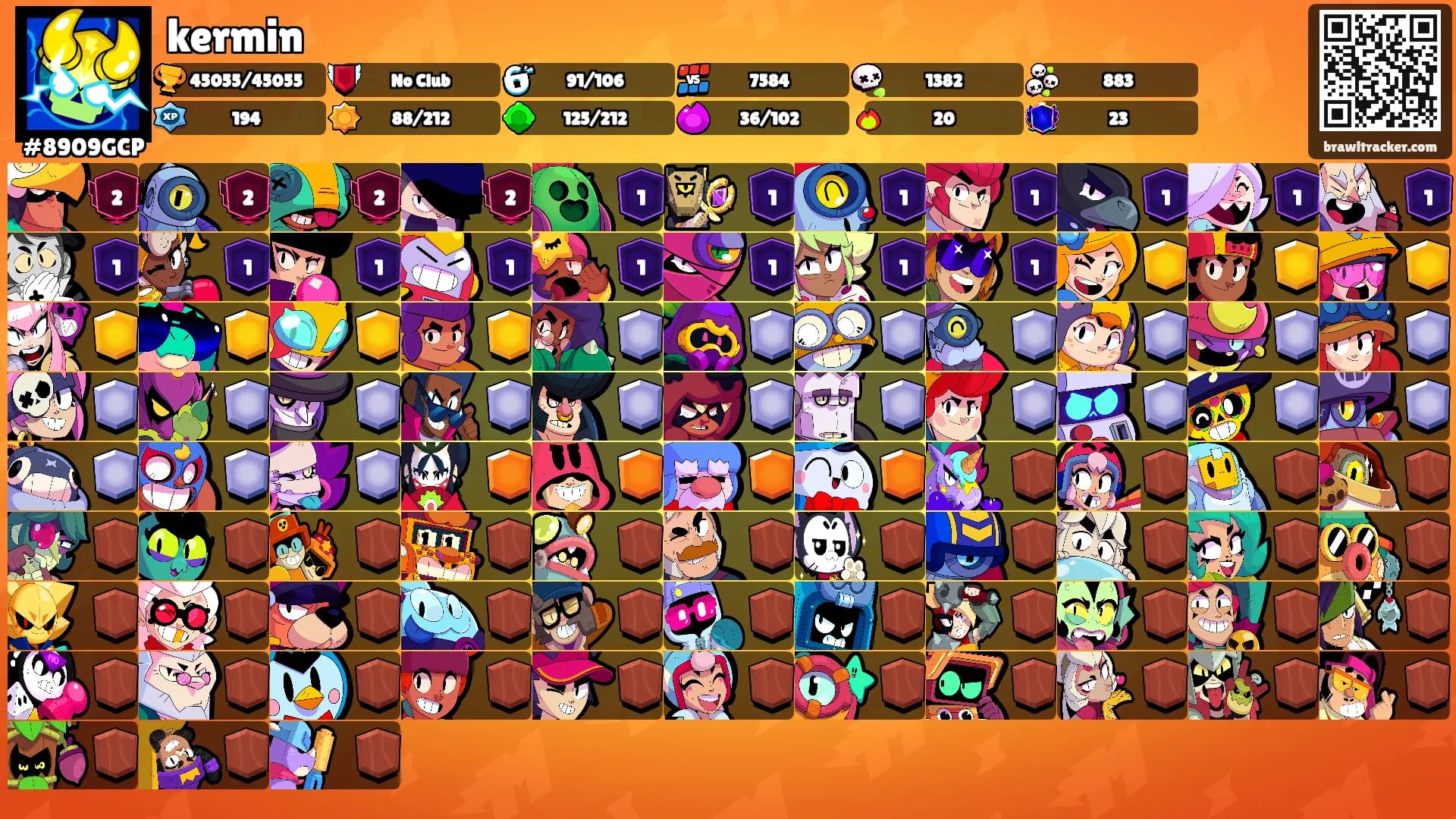 kermin's Ranks