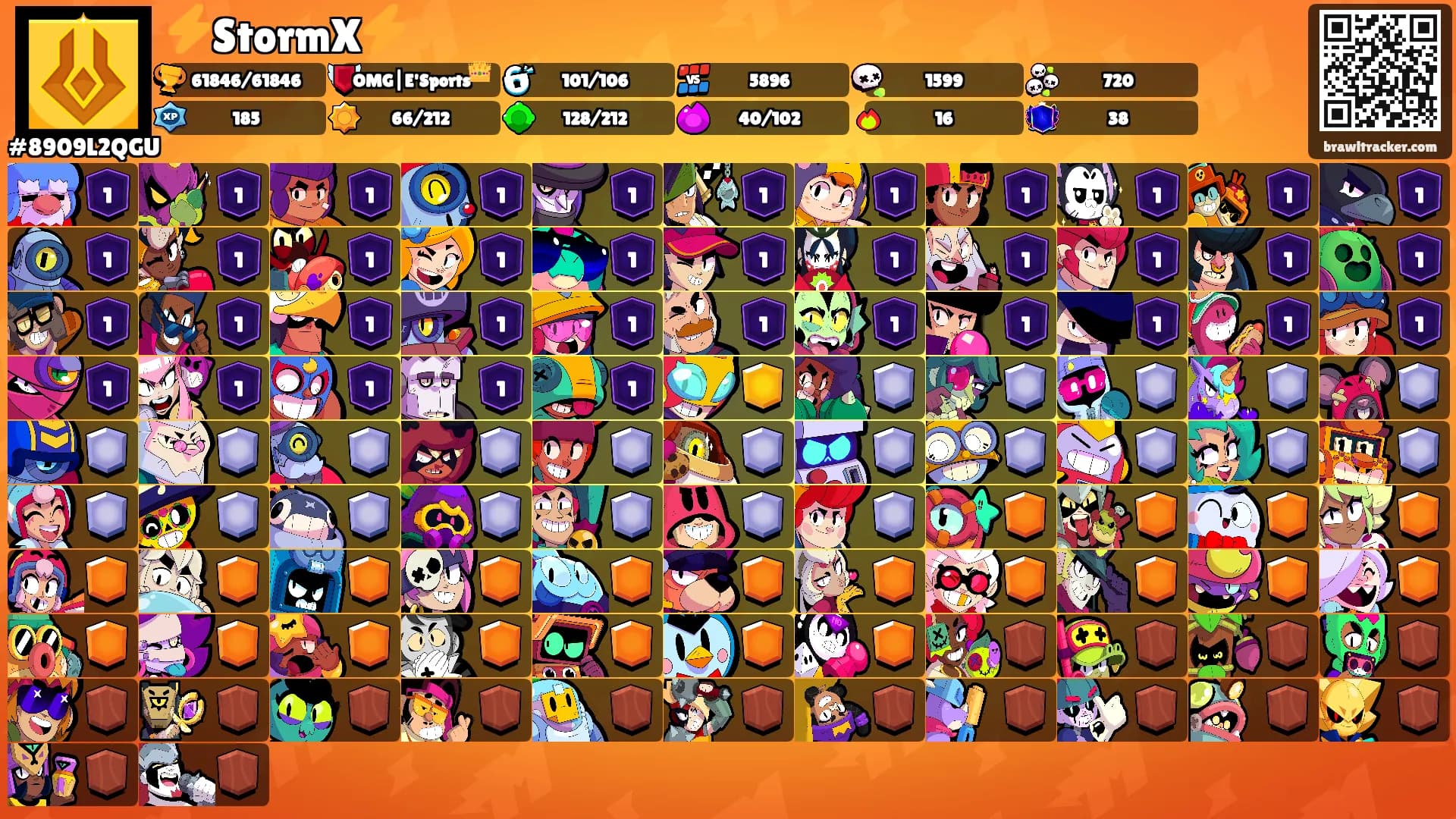 ⚡StormX⚡'s Ranks