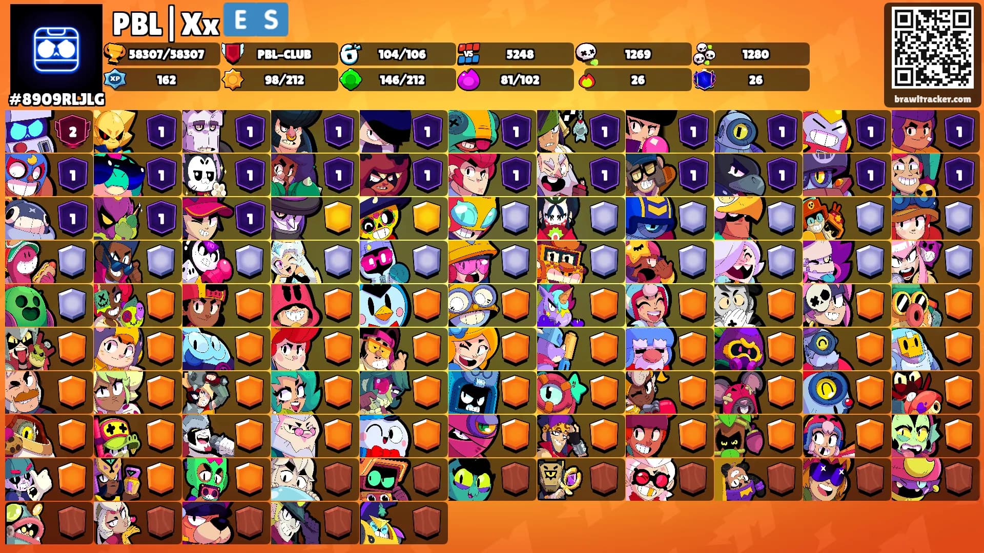 PBL|Xx 🇪🇸's Ranks
