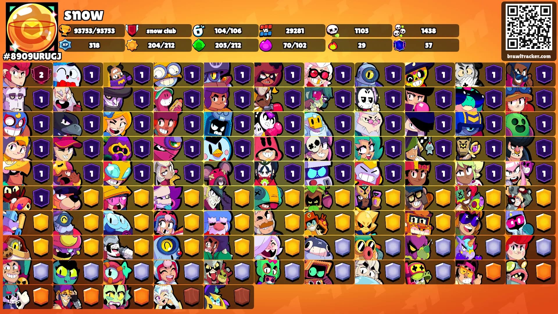 snow's Ranks