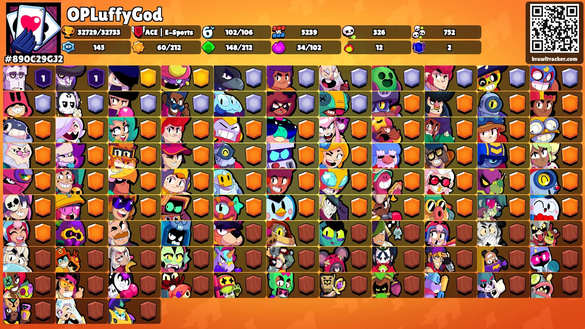 OPLuffyGod's Ranks