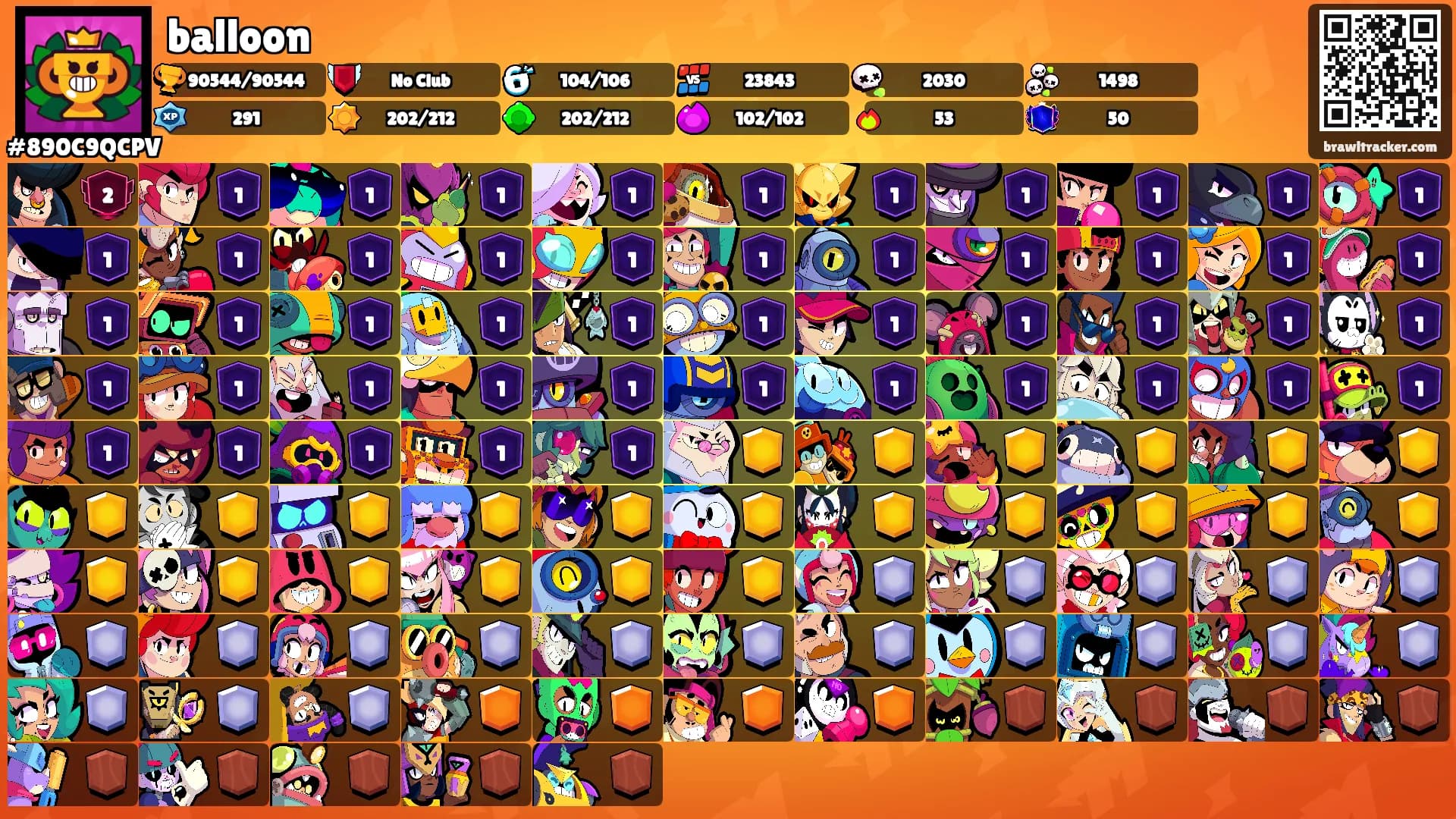balloon's Ranks