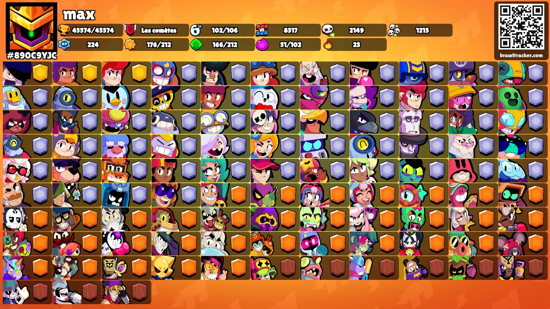 max's Ranks