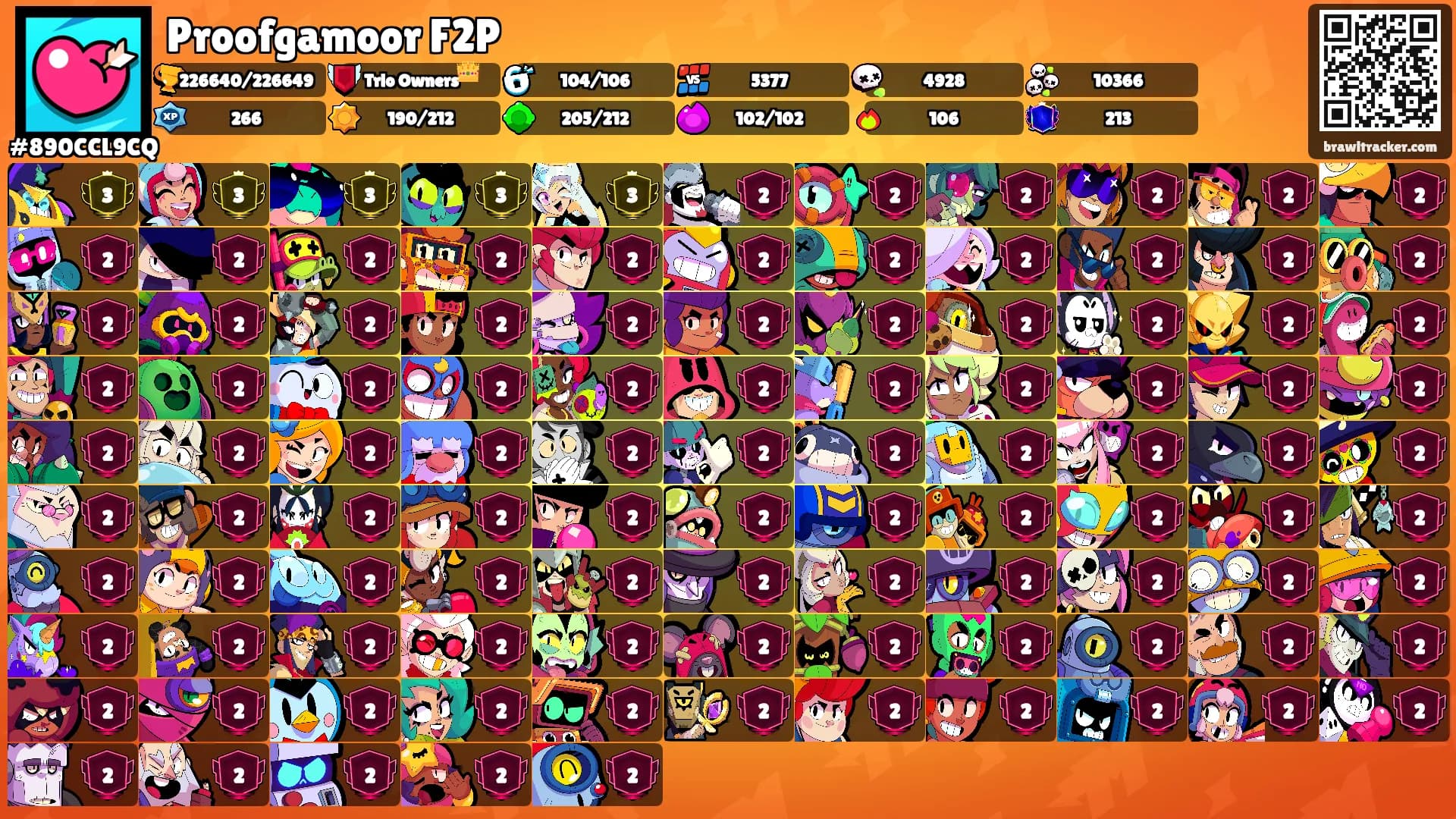 Proofgamoor F2P's Ranks