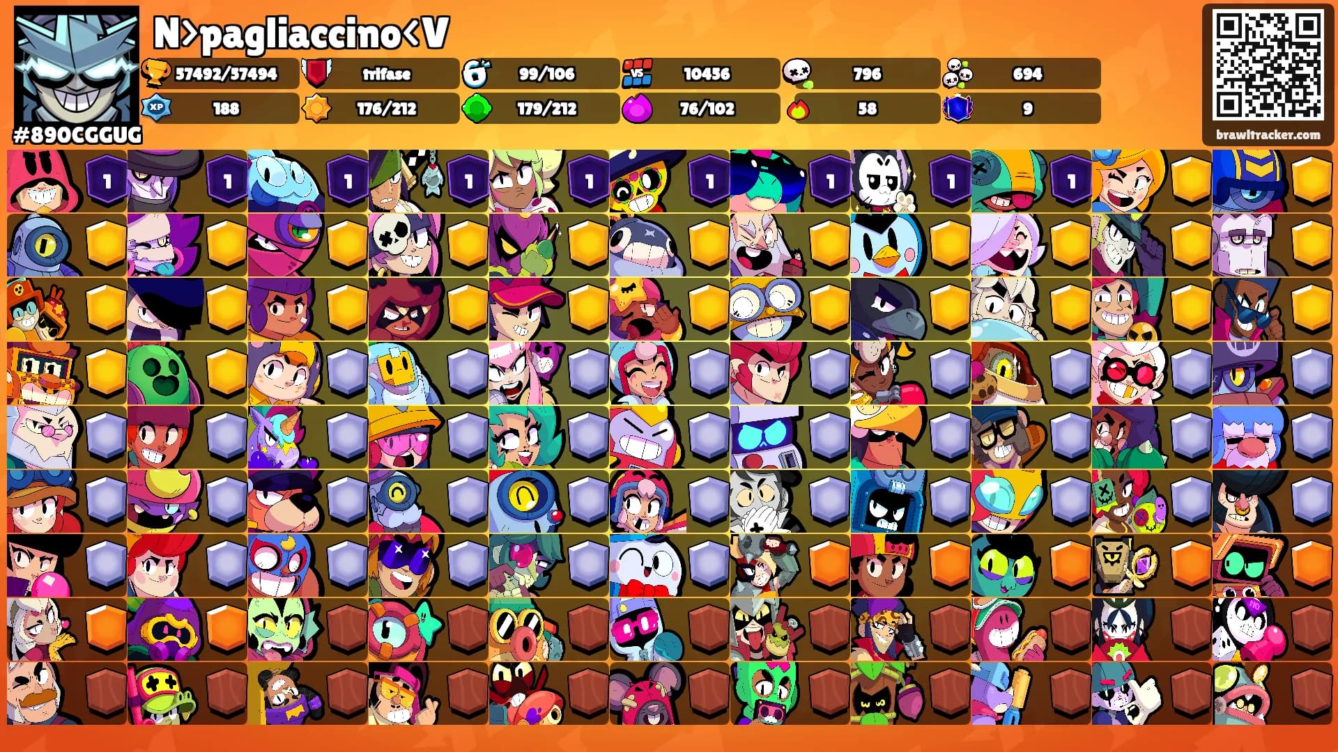 N>pagliaccino<V's Ranks